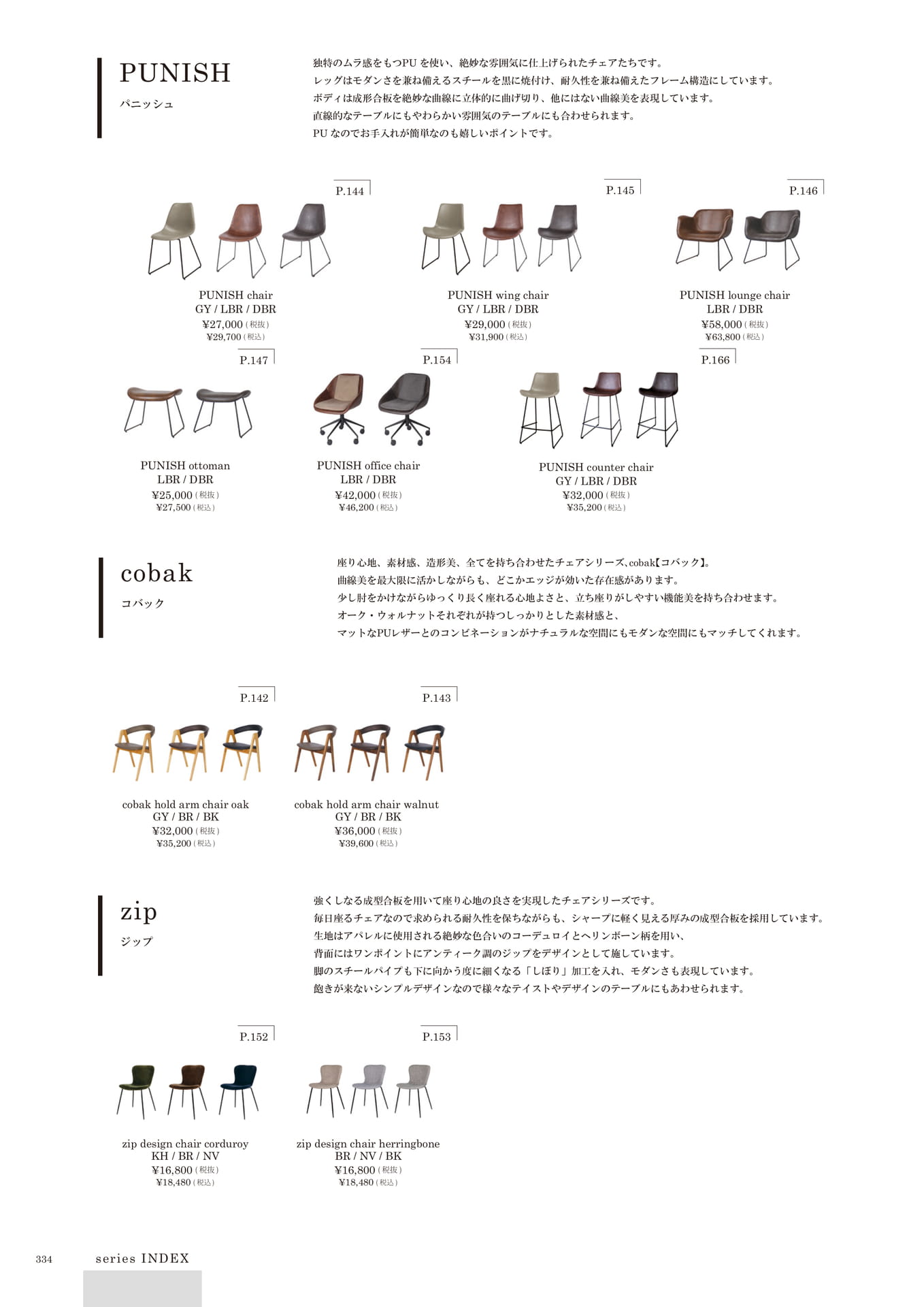 334 | series INDEX