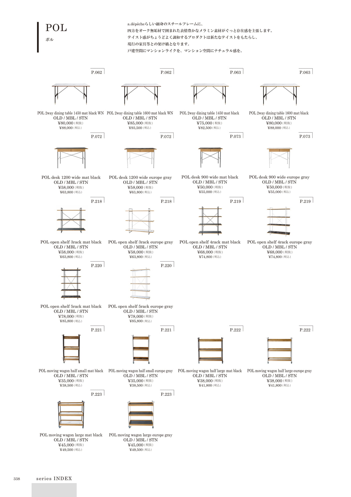 338 | series INDEX