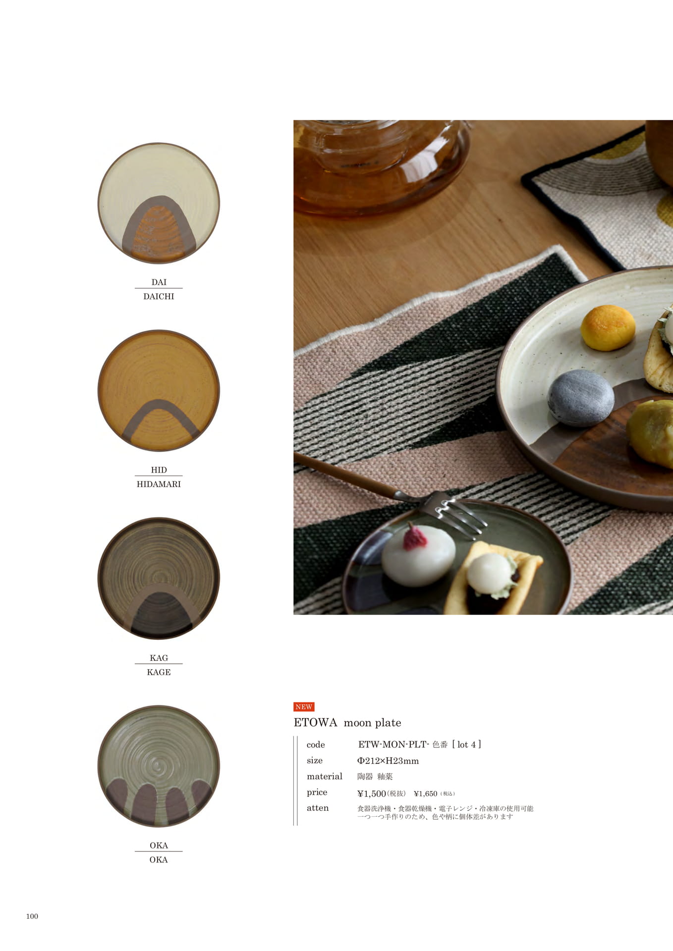 100 | KITCHEN
