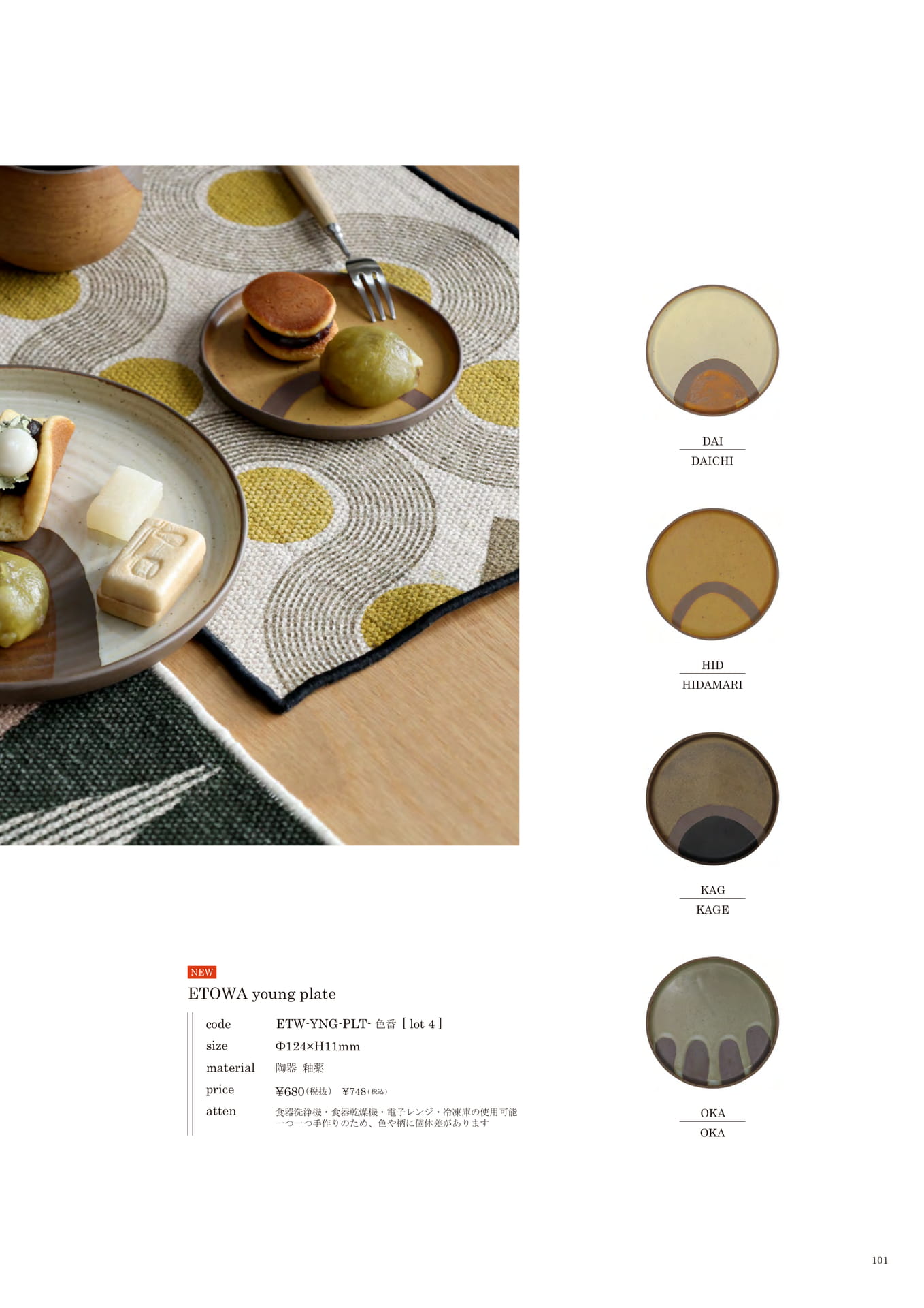 101 | KITCHEN