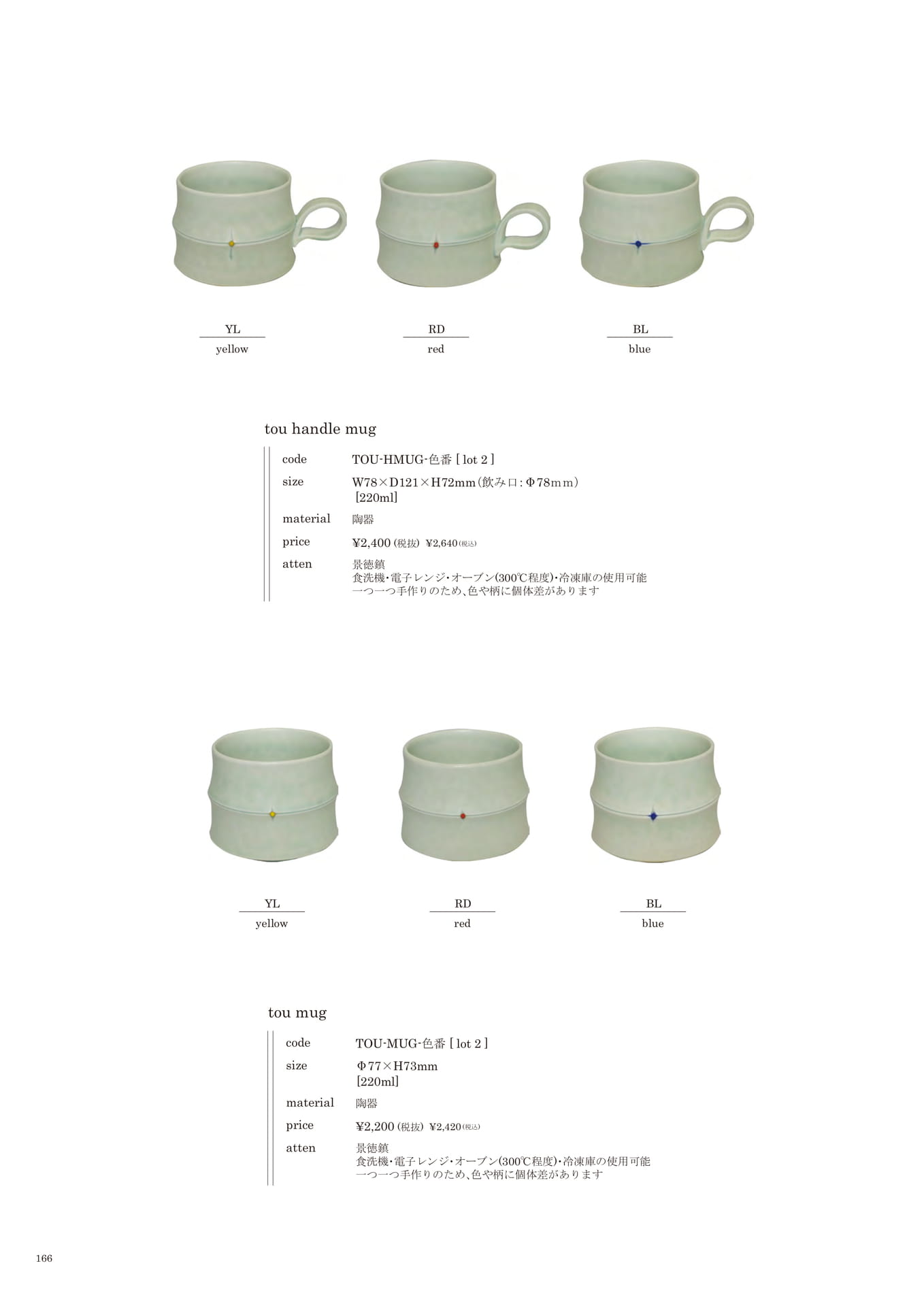 166 | KITCHEN