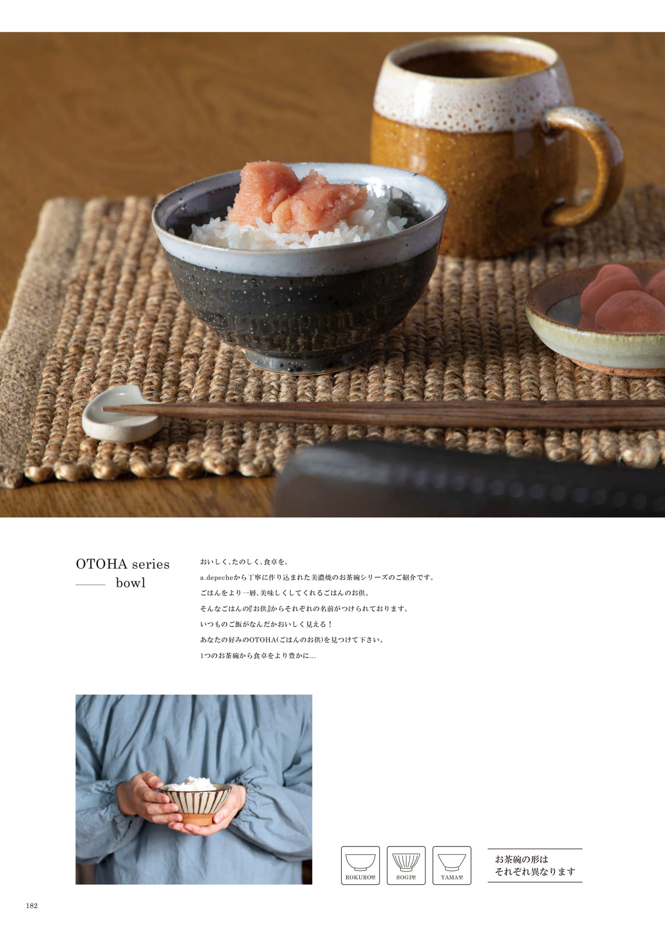 182 | KITCHEN