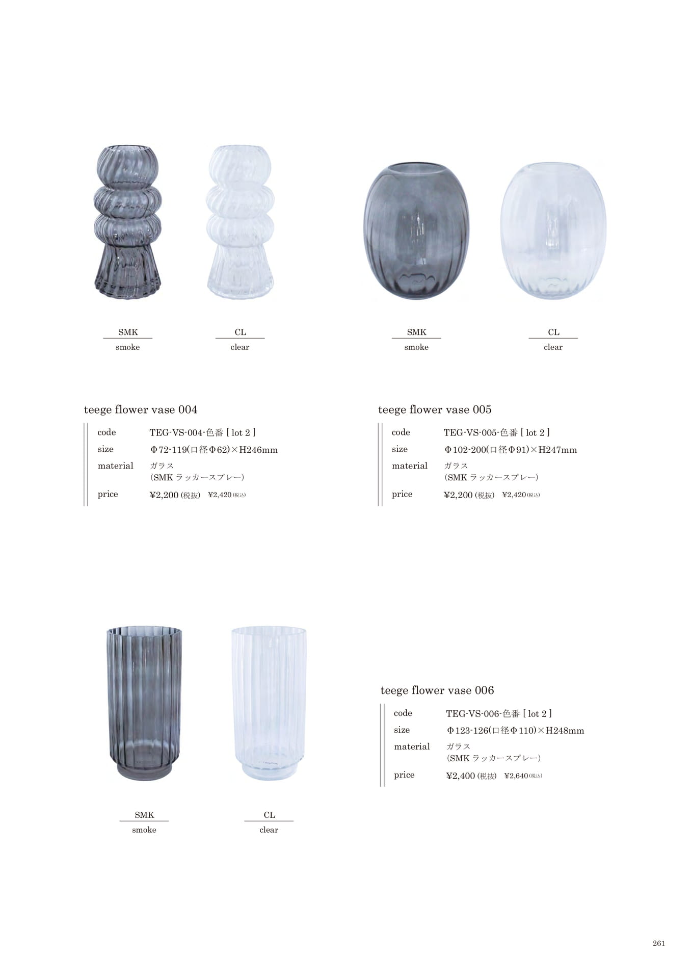 261 | INTERIOR GOODS