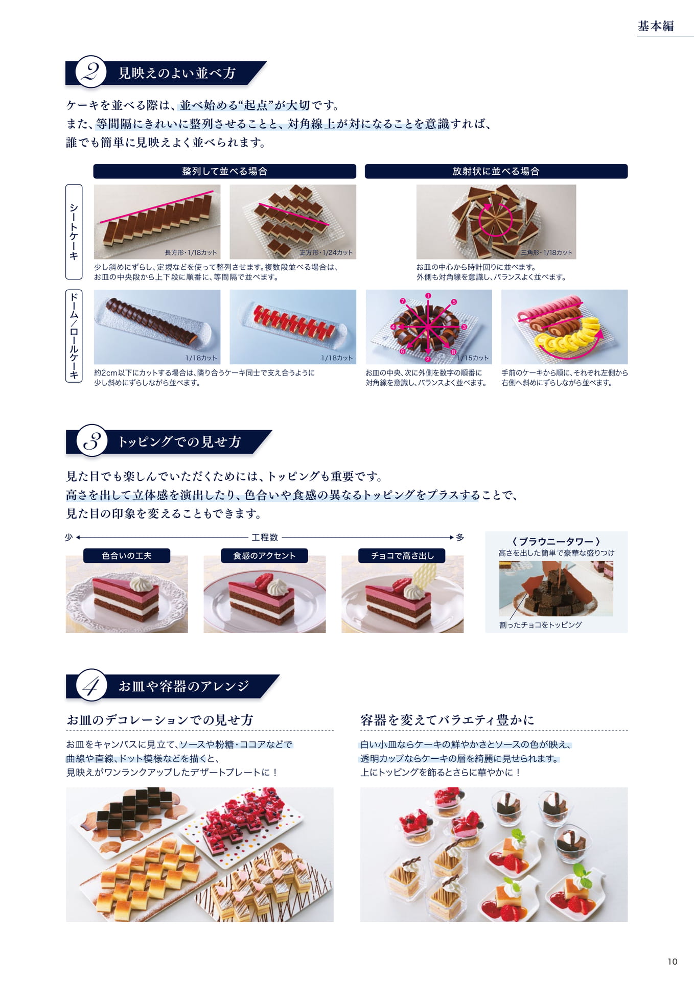 朝田オーナーシェフパティシエ監修 ビュッフェにおける「冷凍スイーツの使いこなし術」基本編②