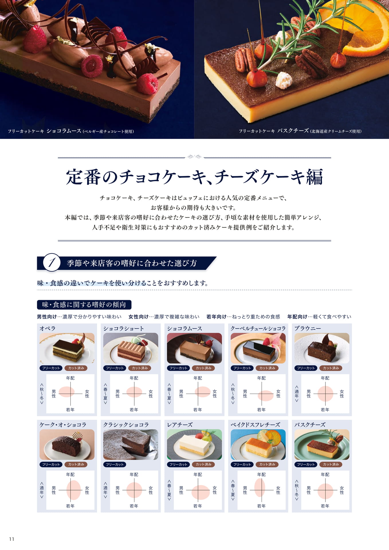 朝田オーナーシェフパティシエ監修 定番のチョコケーキ、チーズケーキ編①