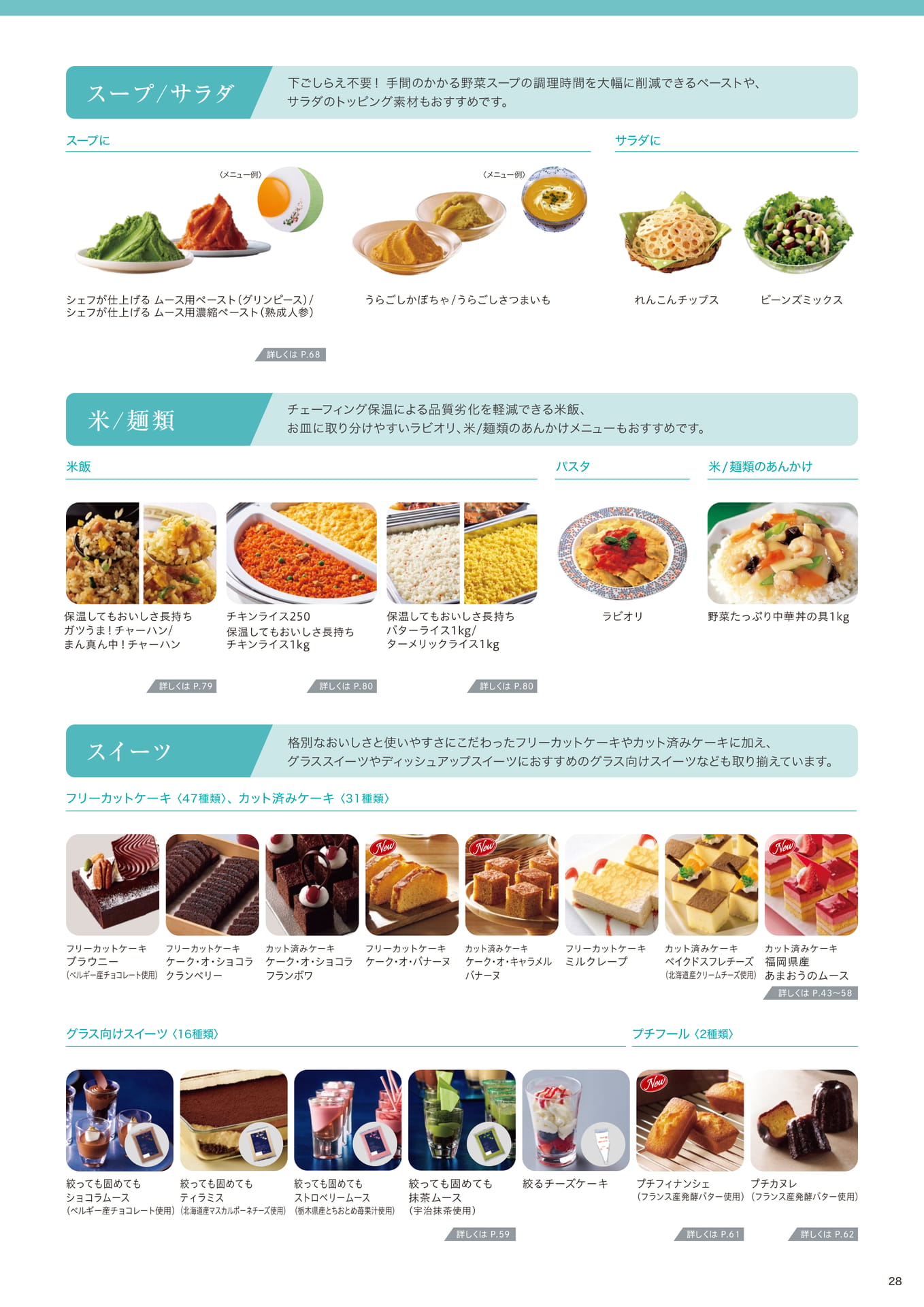 朝食ビュッフェ向けメニューのご提案②