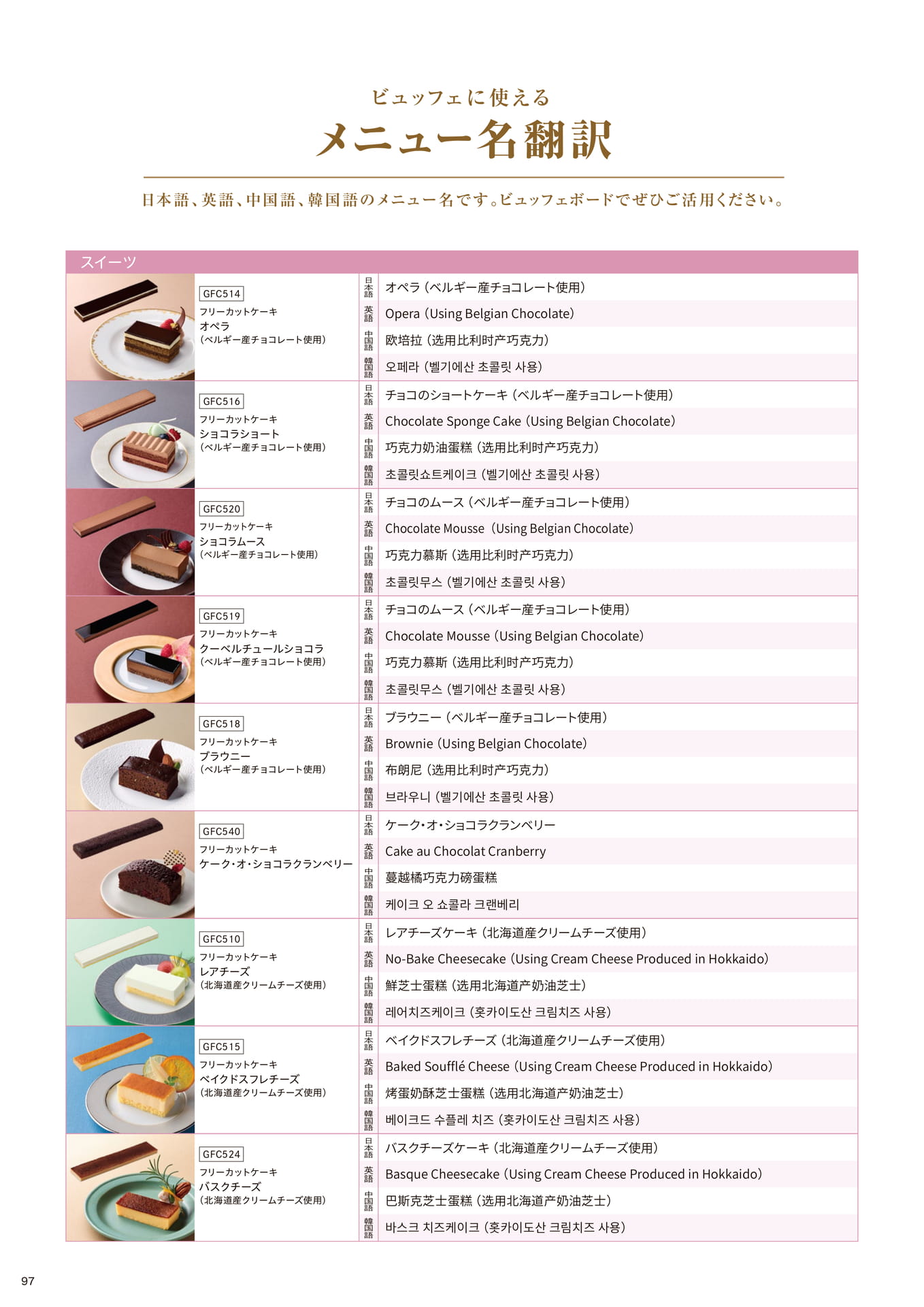 ビュッフェに使えるメニュー名翻訳_スイーツ①