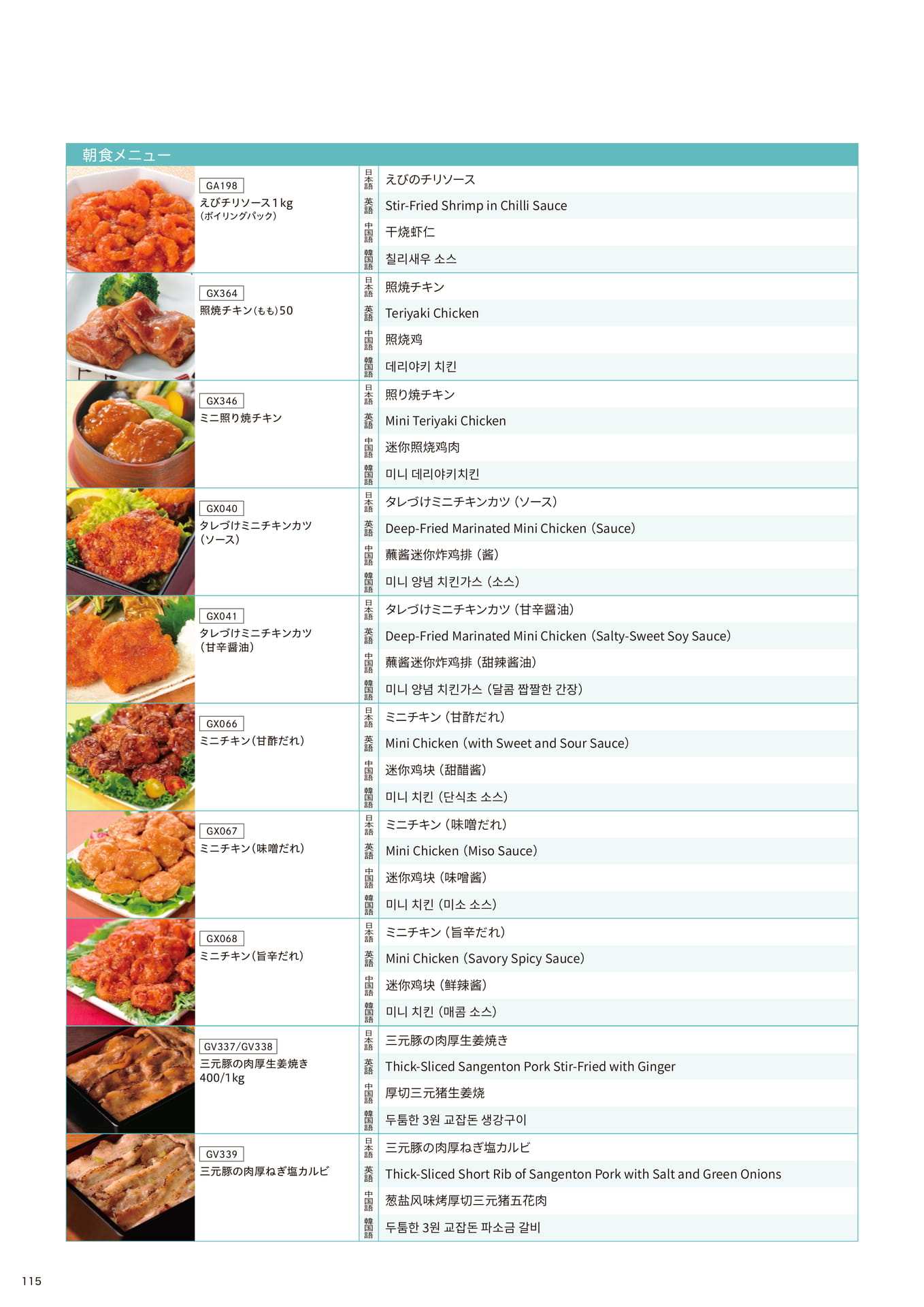 ビュッフェに使えるメニュー名翻訳_朝食メニュー①
