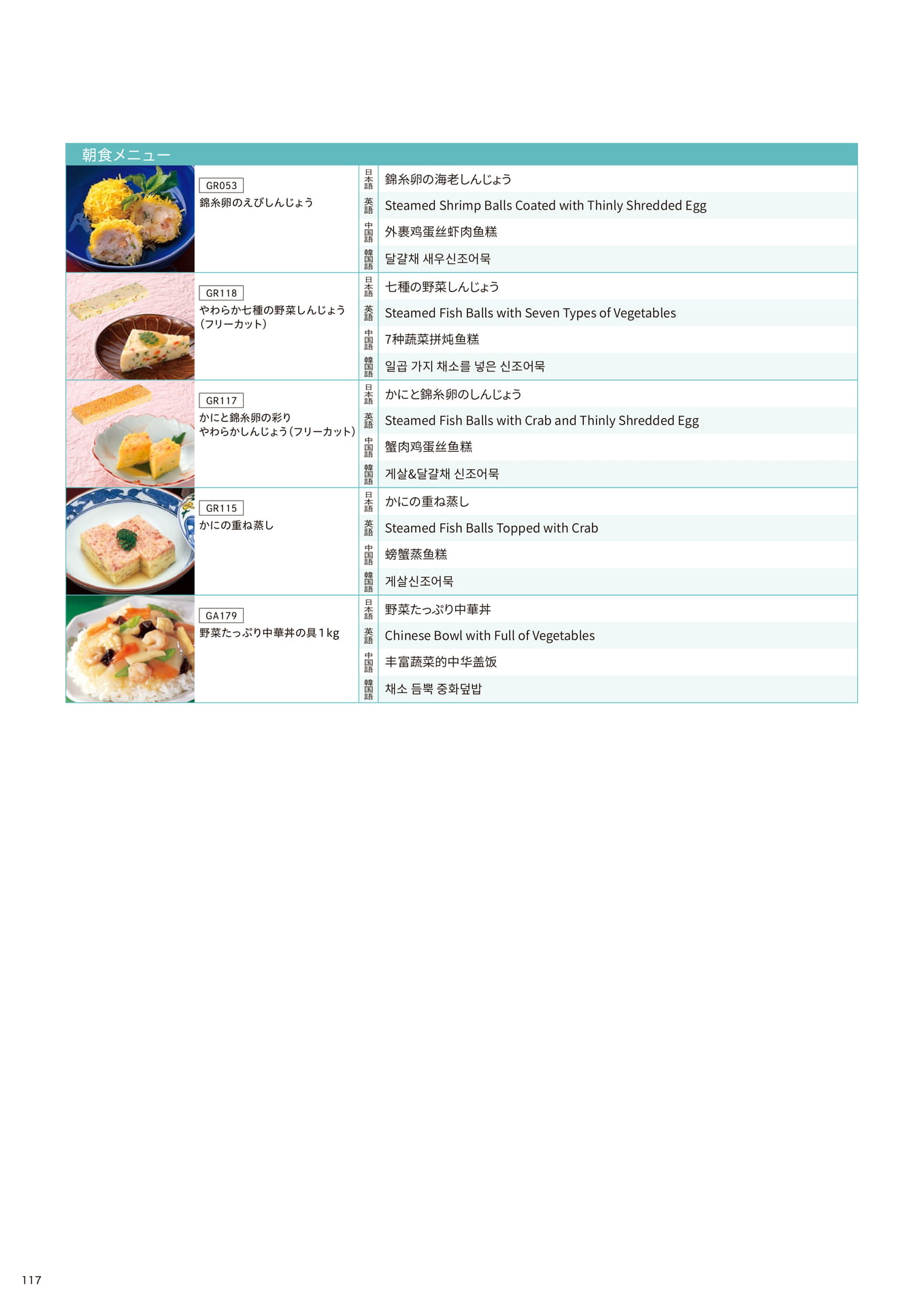 ビュッフェに使えるメニュー名翻訳_朝食メニュー③