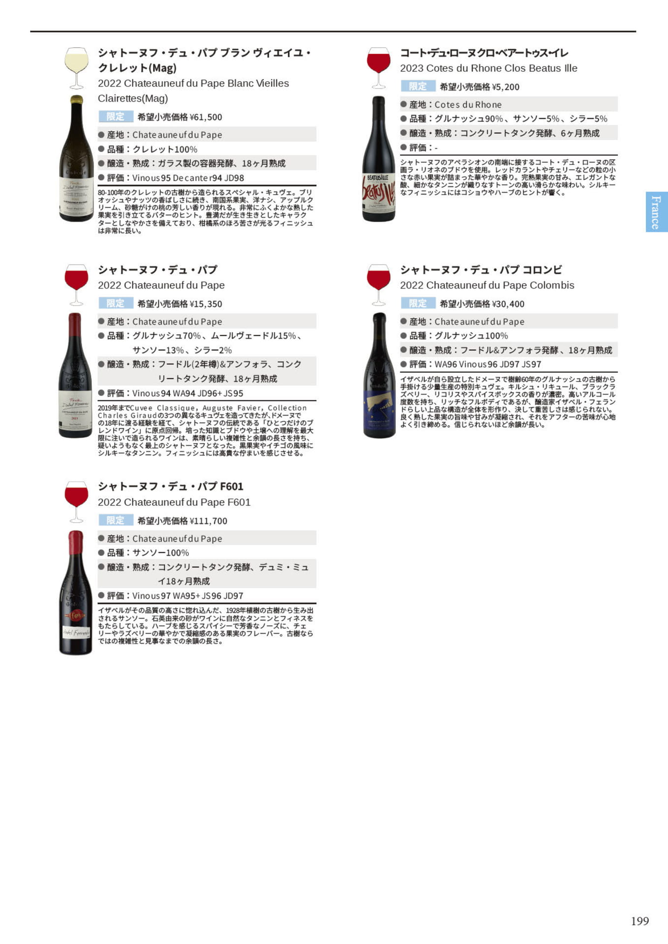 Page 201
