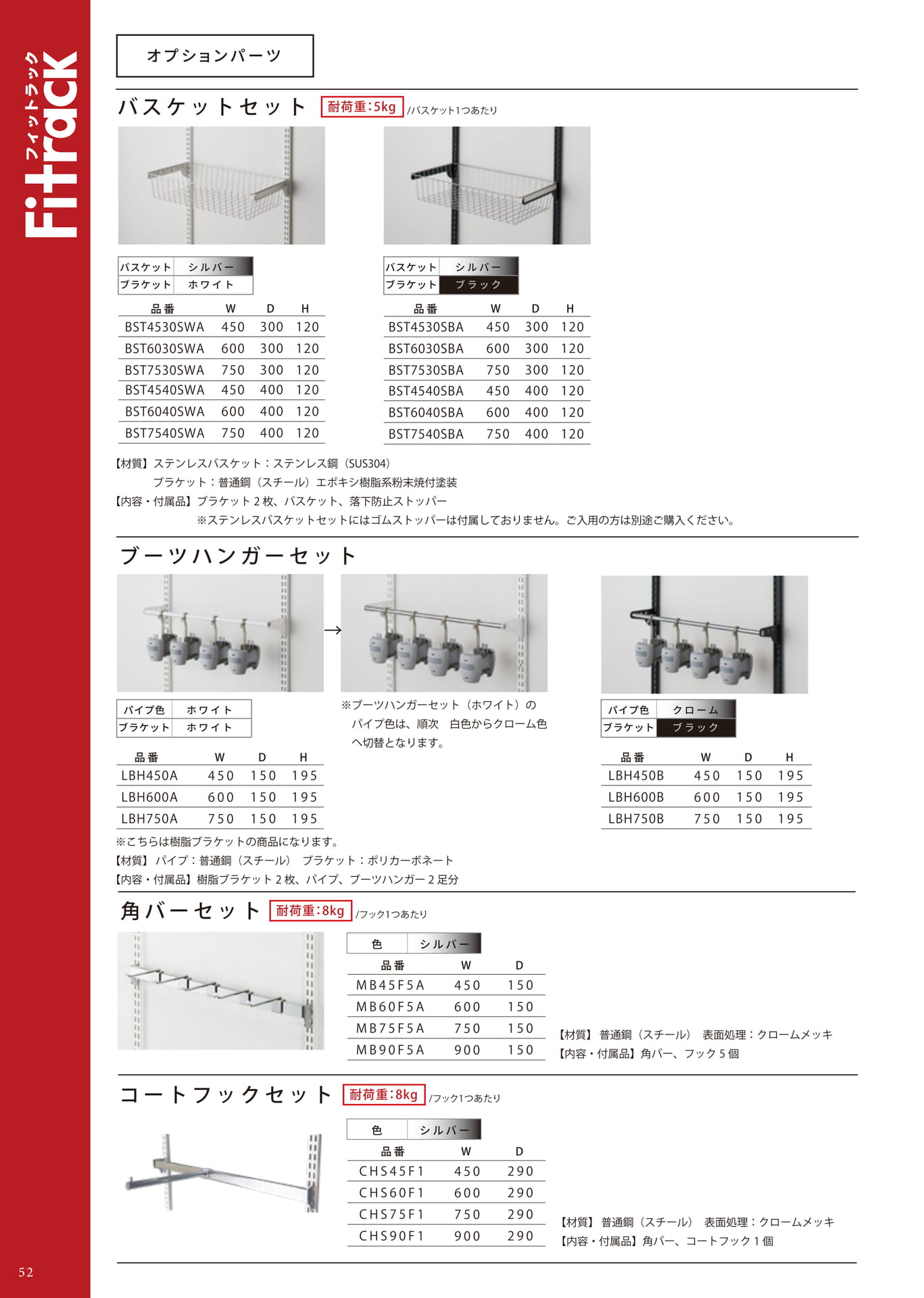 Page 52