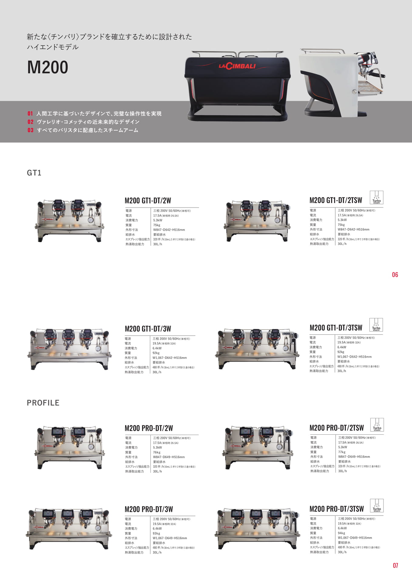 Page (追加)4