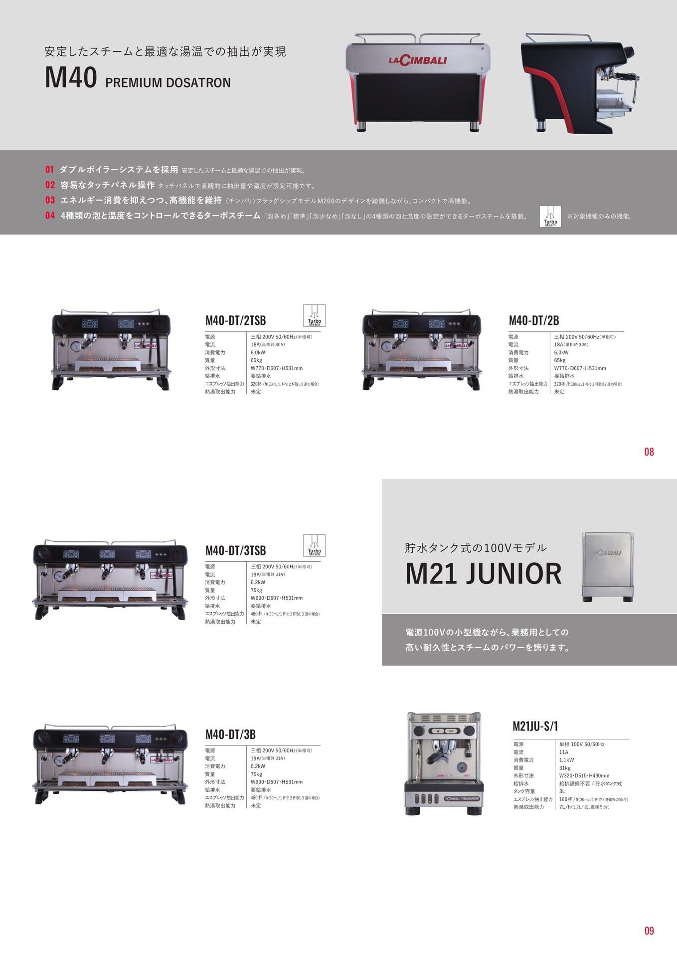 Page (追加)5