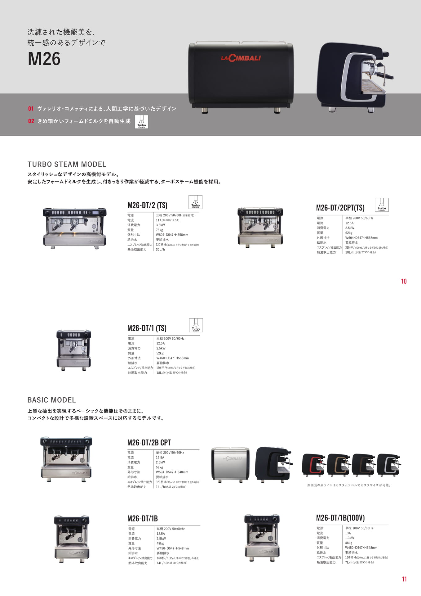 Page (追加)6