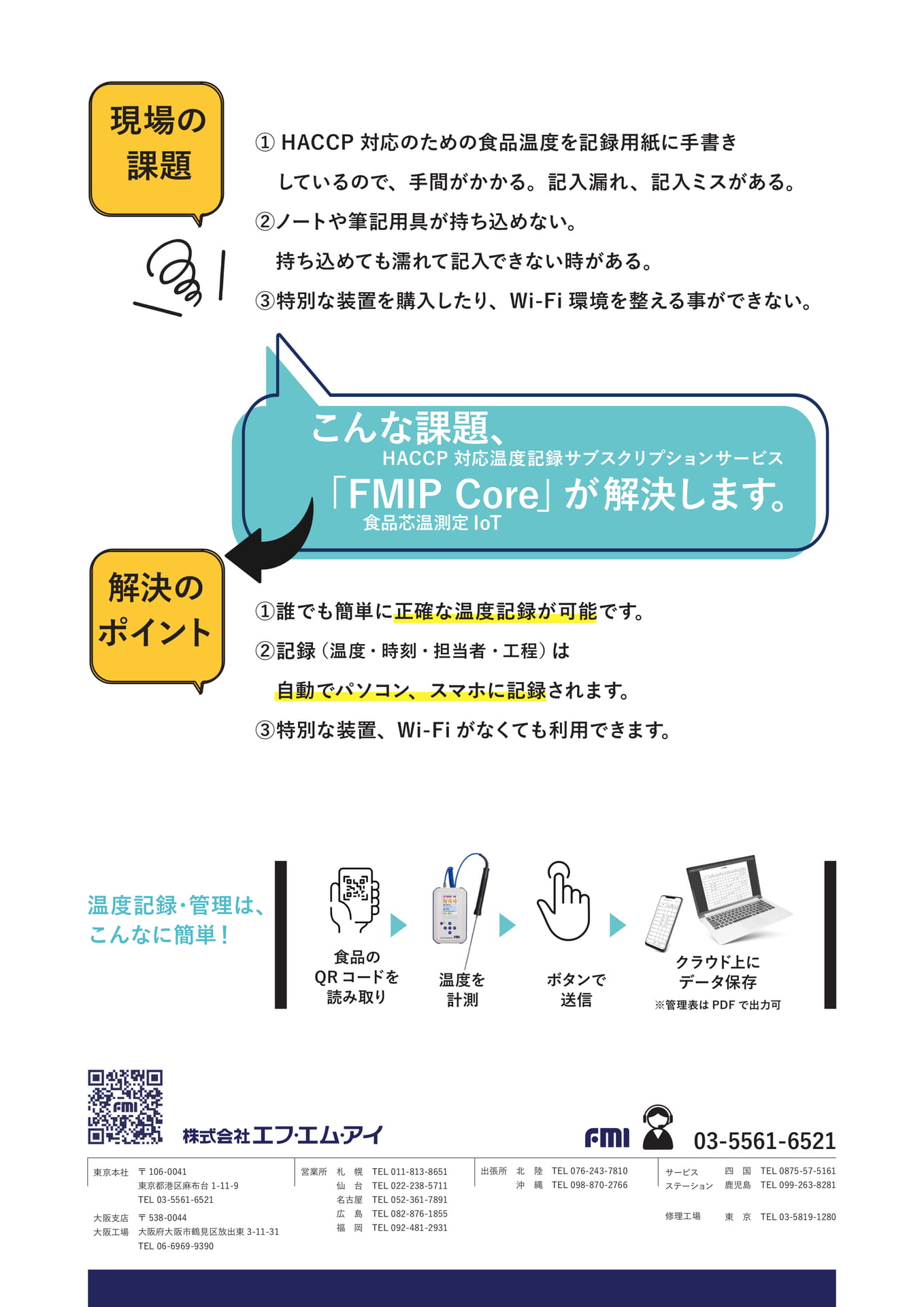 Page (追加)2