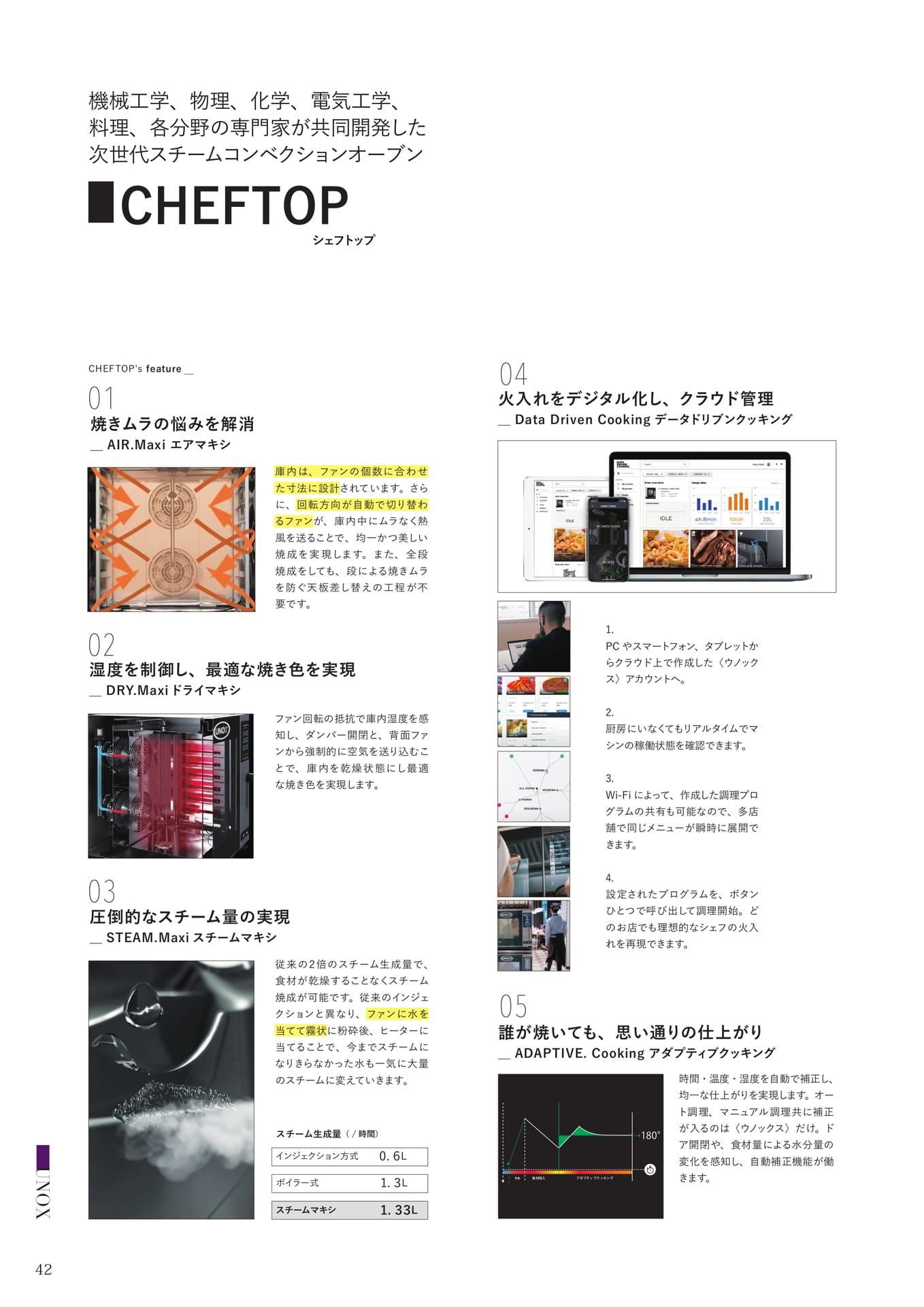 Page (追加)040