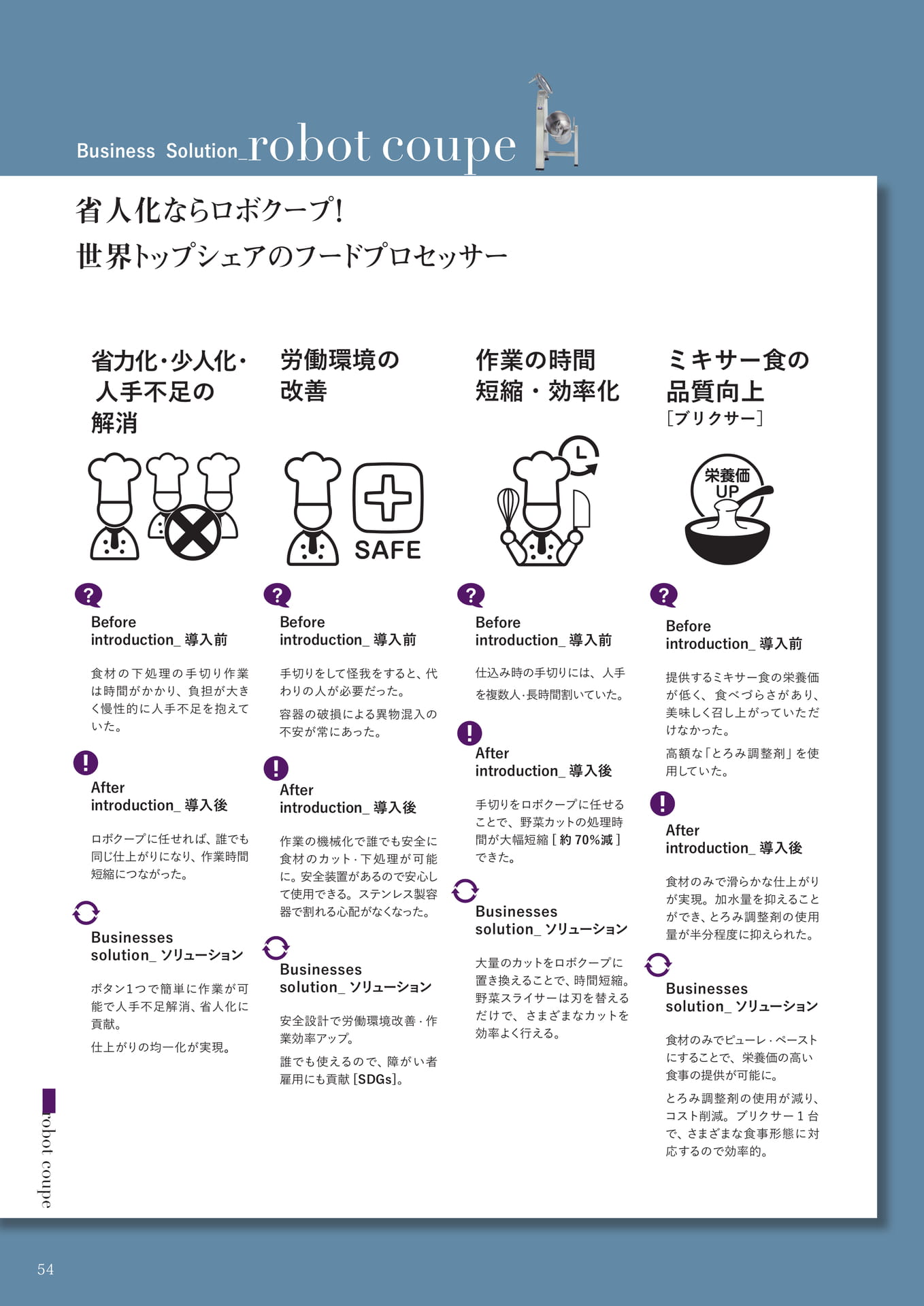 Page (追加)052