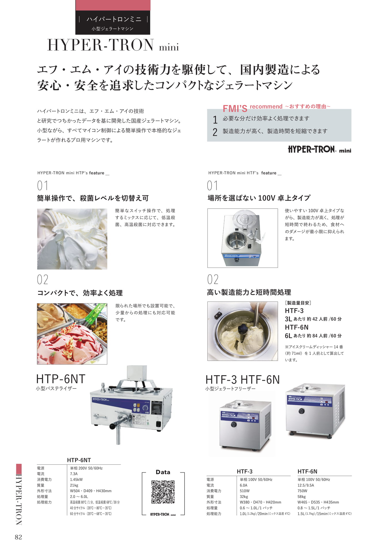 Page (追加)080