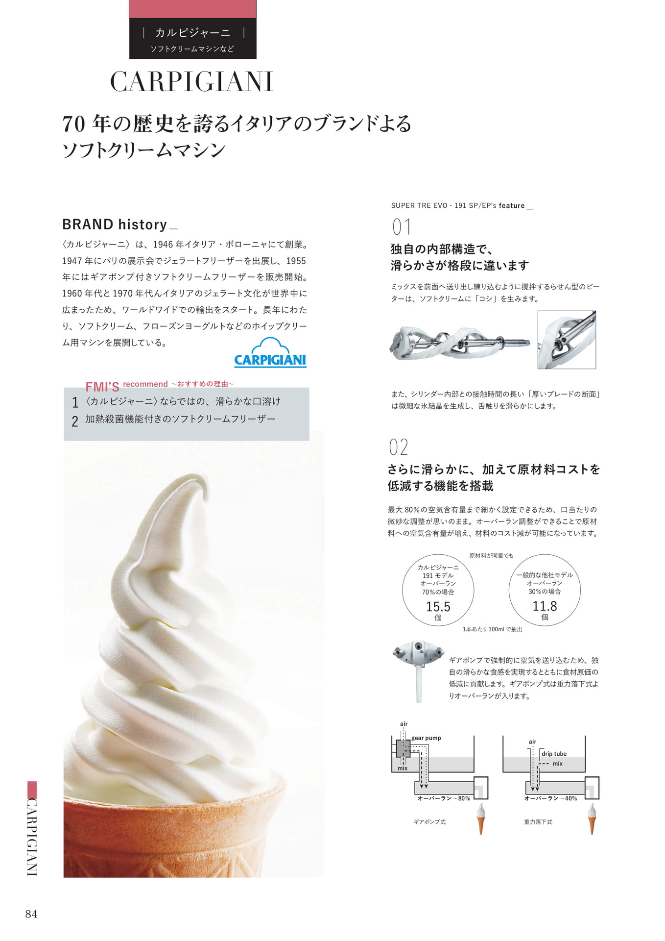 Page (追加)082