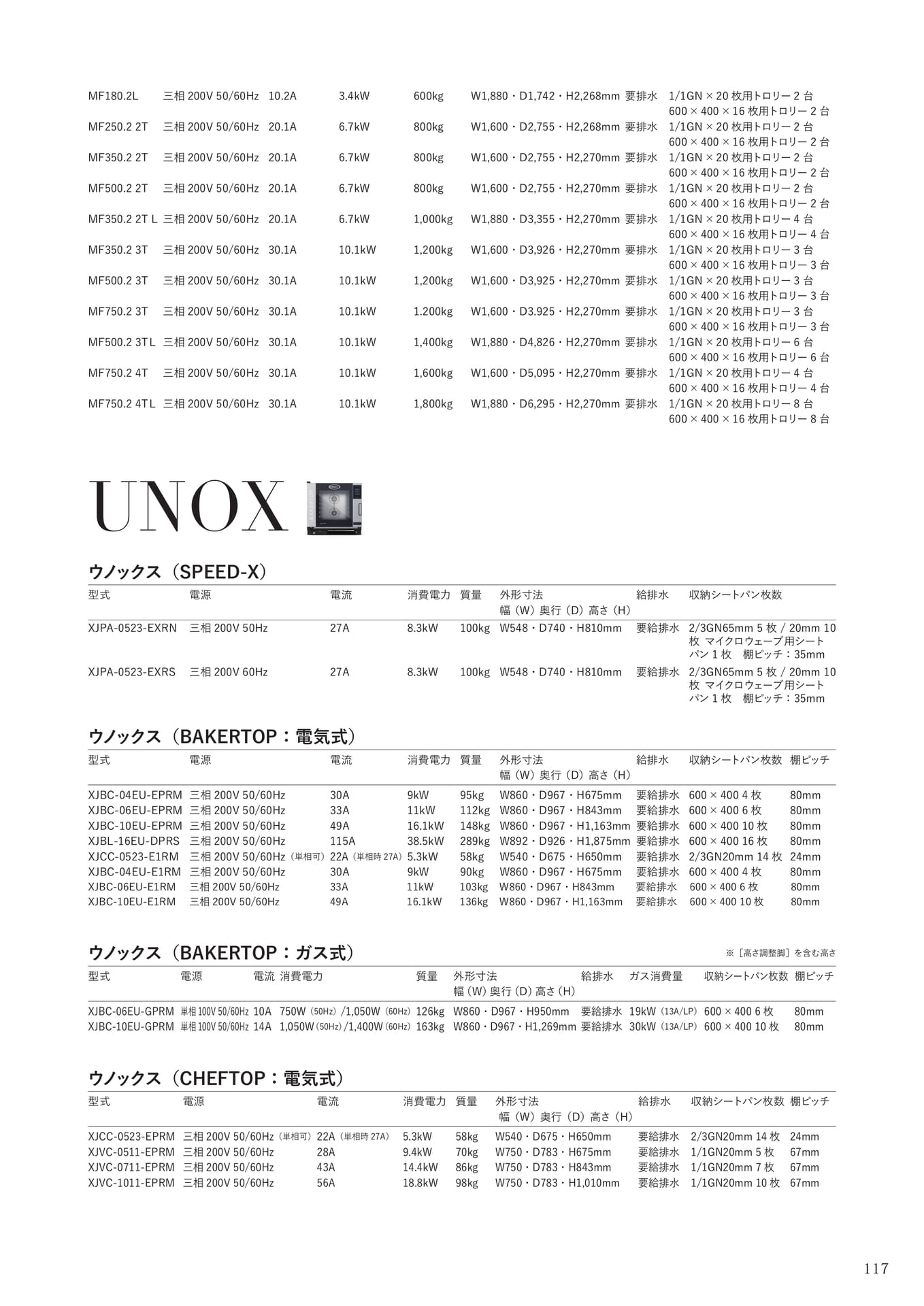 Page (追加)115