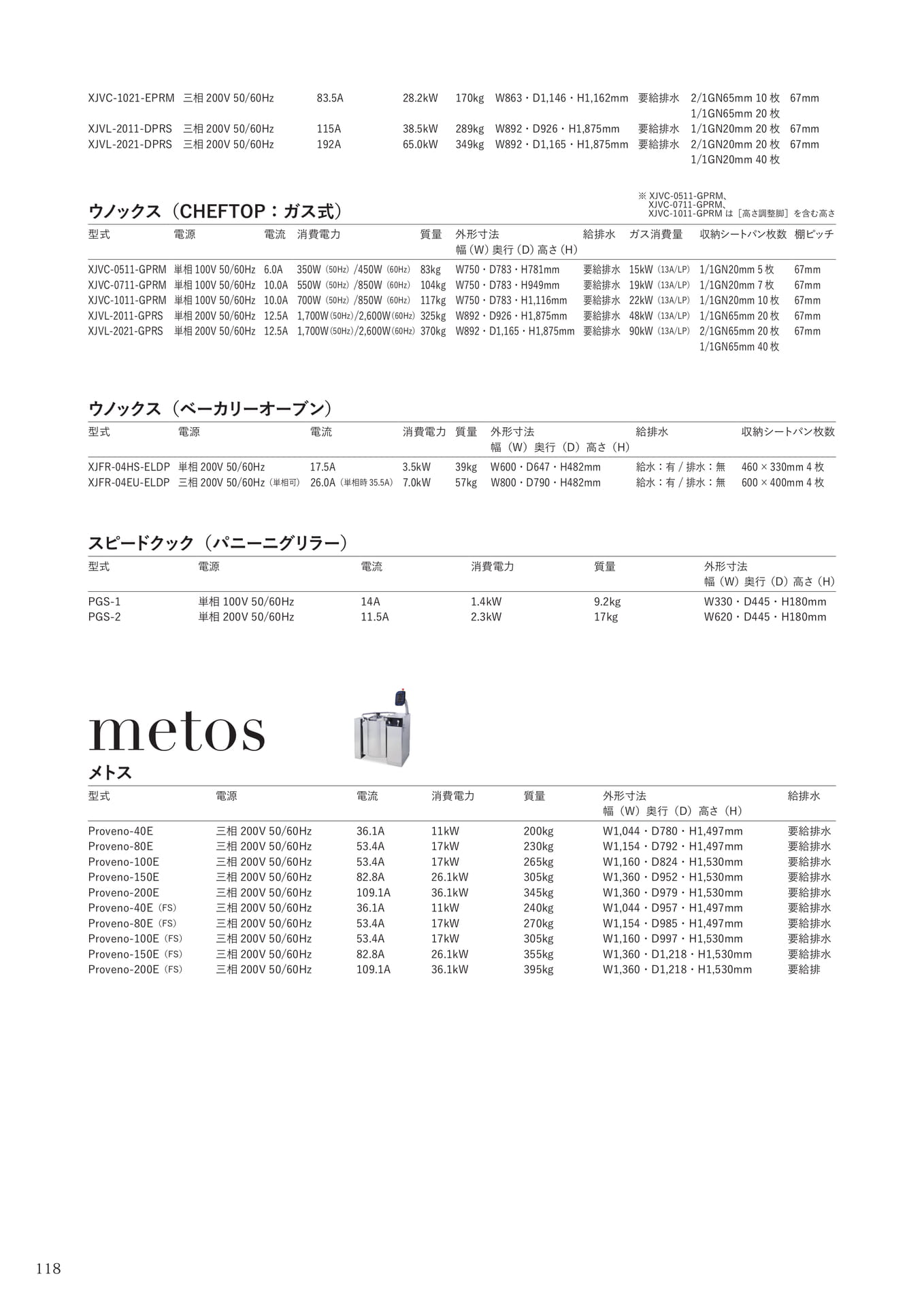 Page (追加)116