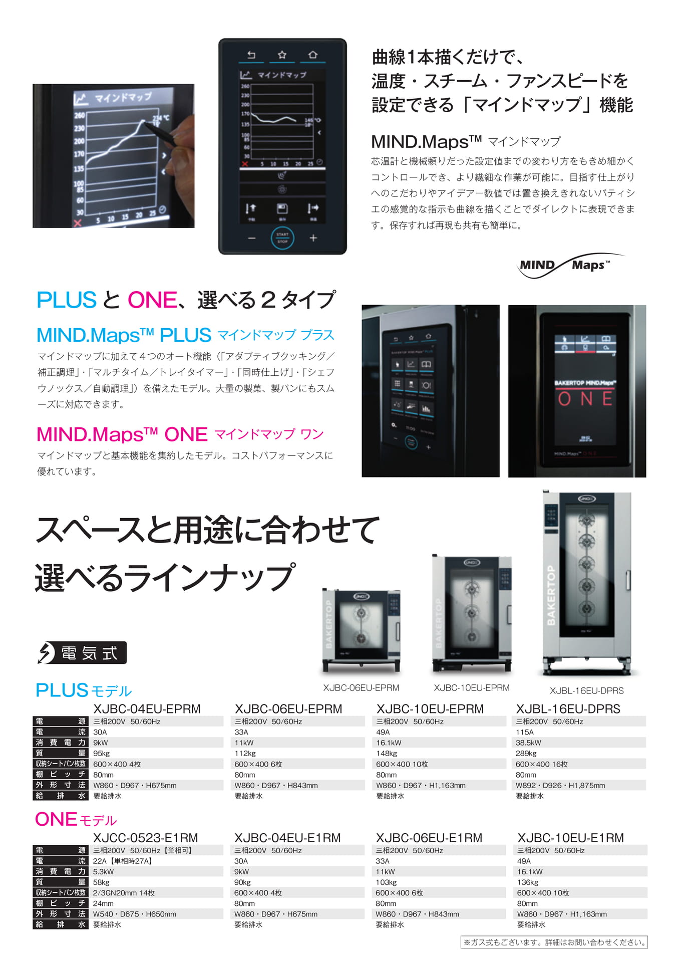 Page (追加)7