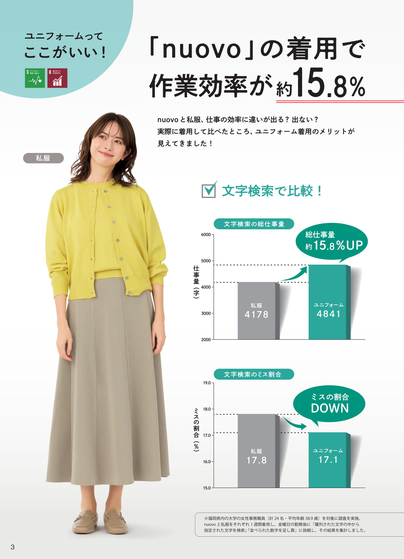 特別企画丨ユニフォームってここがいい