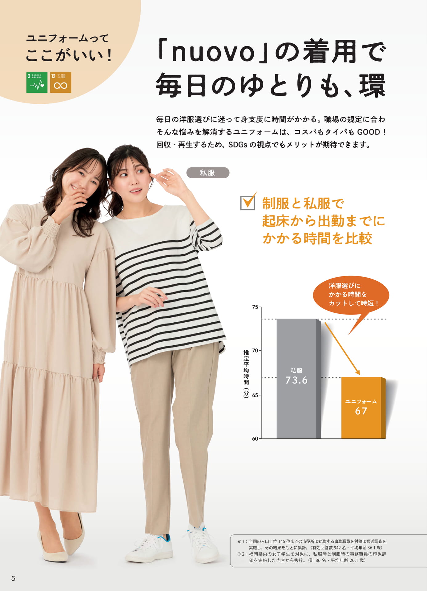 特別企画丨ユニフォームってここがいい