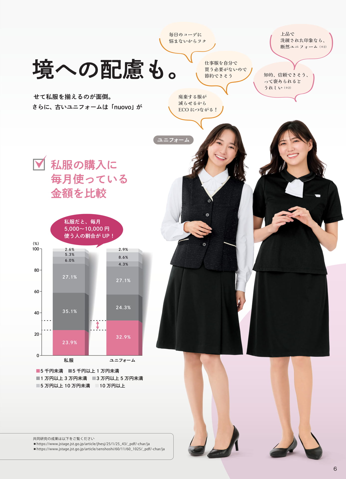 特別企画丨ユニフォームってここがいい