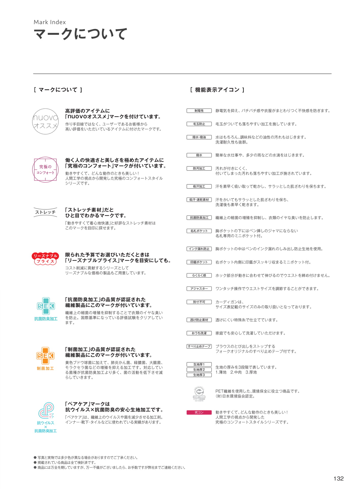マークについて