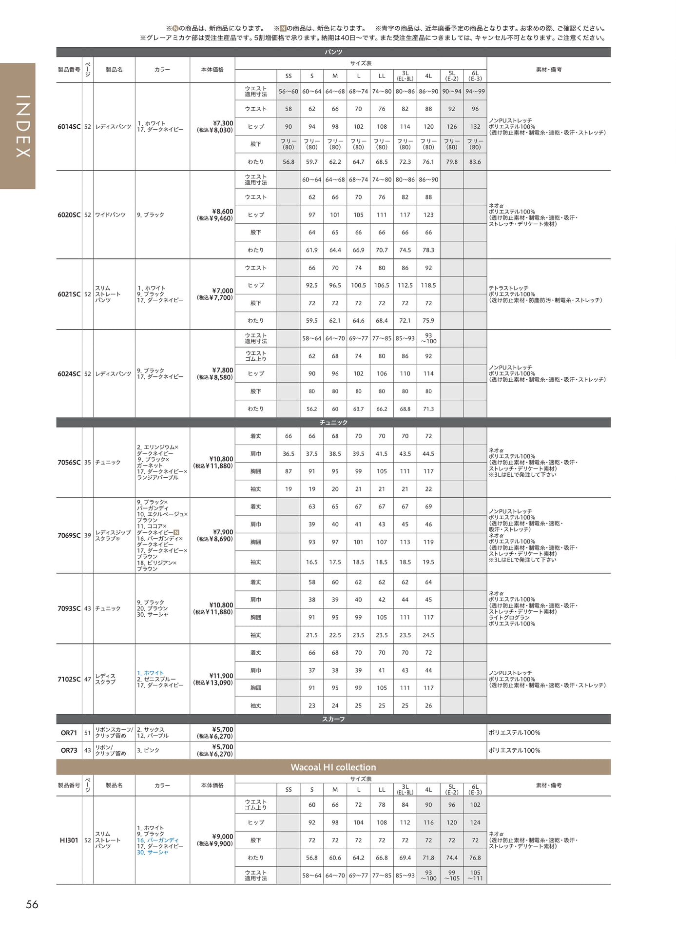 INDEX