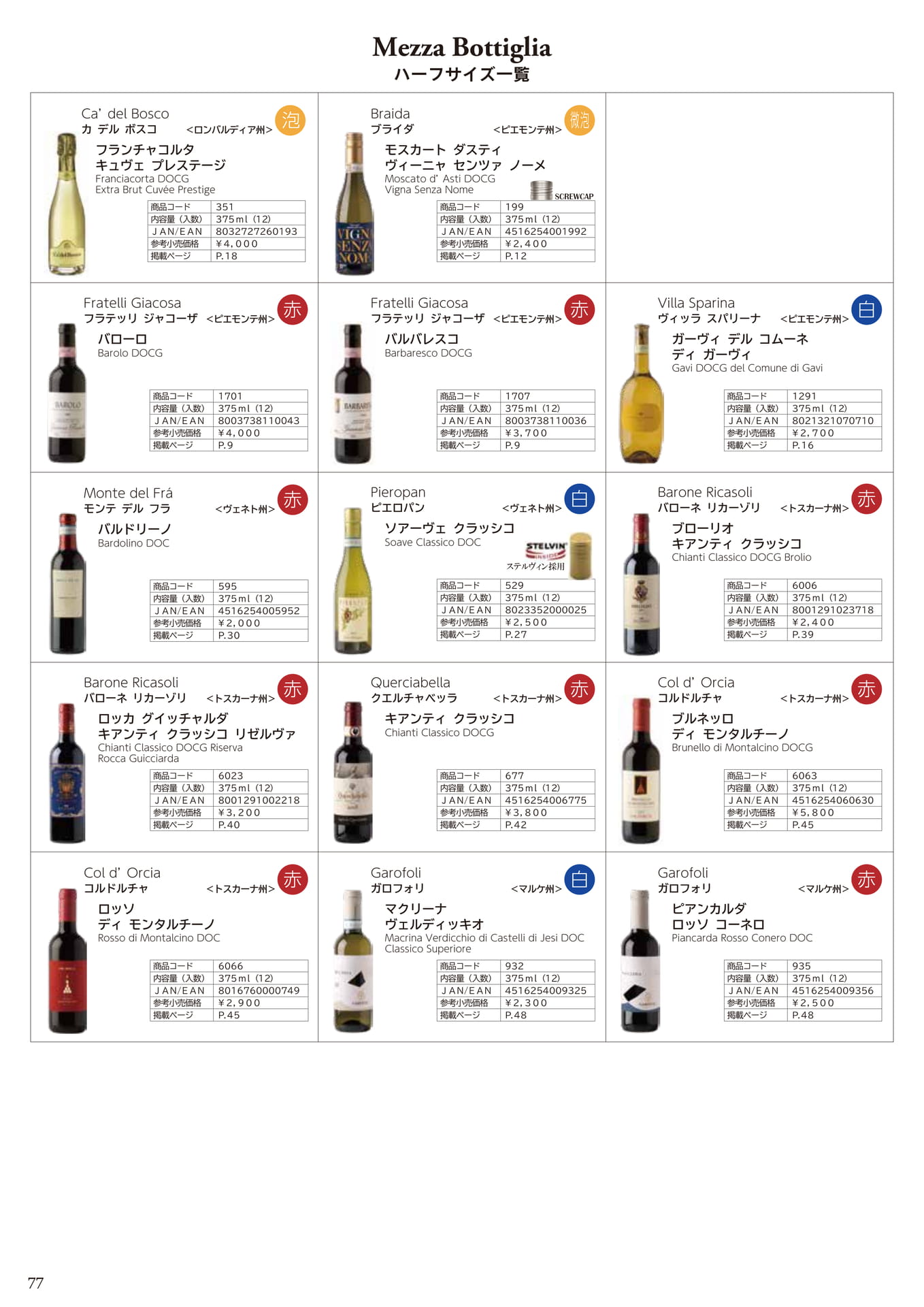 MEZZA BOTTGLIA <HALF BOTTLE>