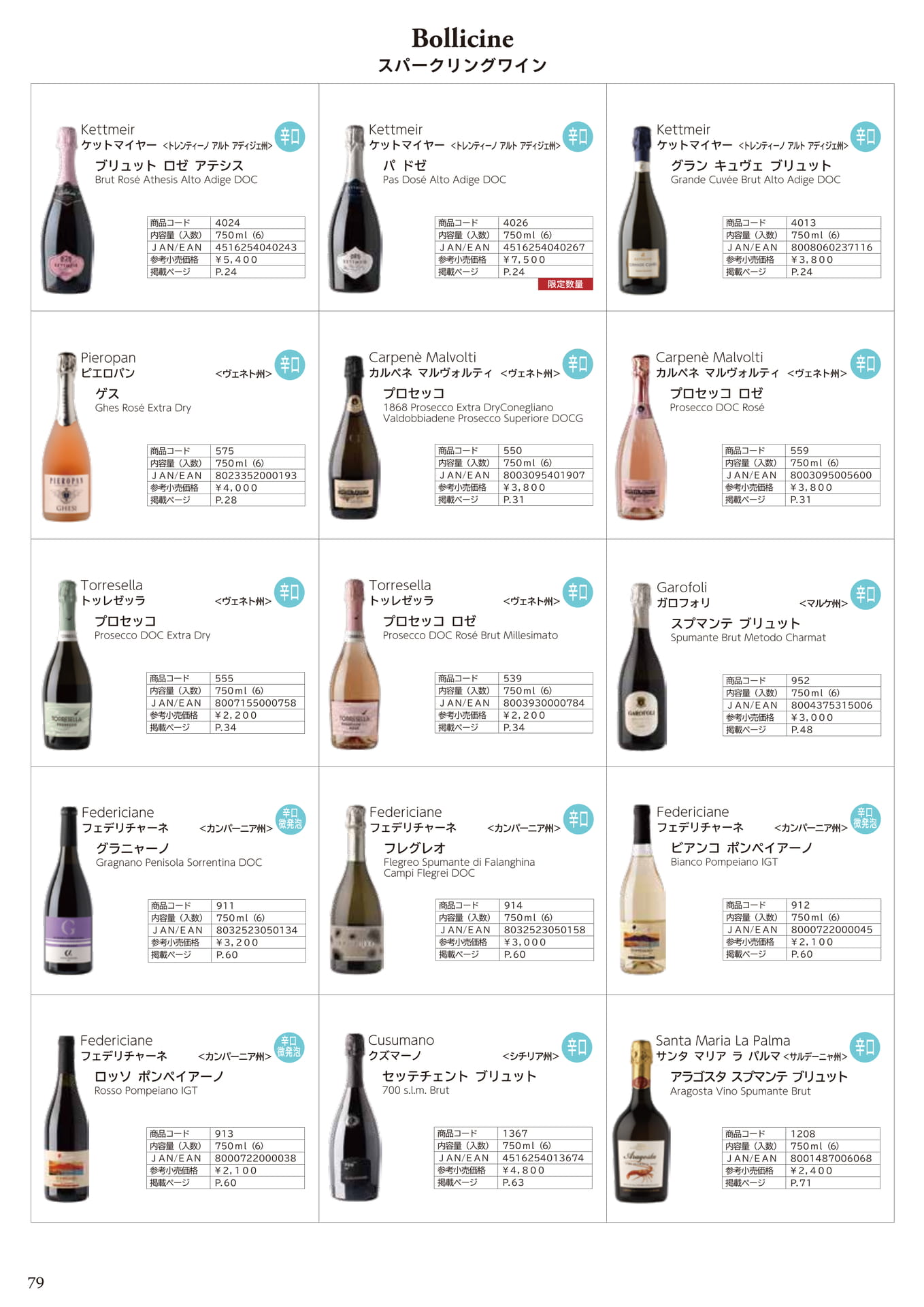 BOLLICINE