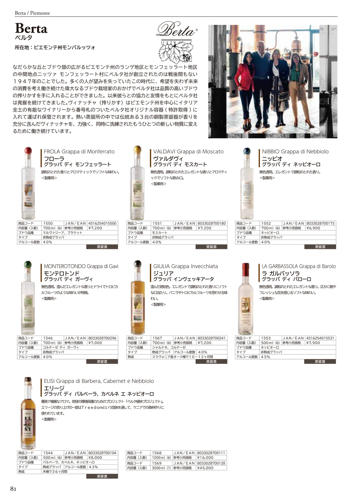 BERTA <GRAPPA>