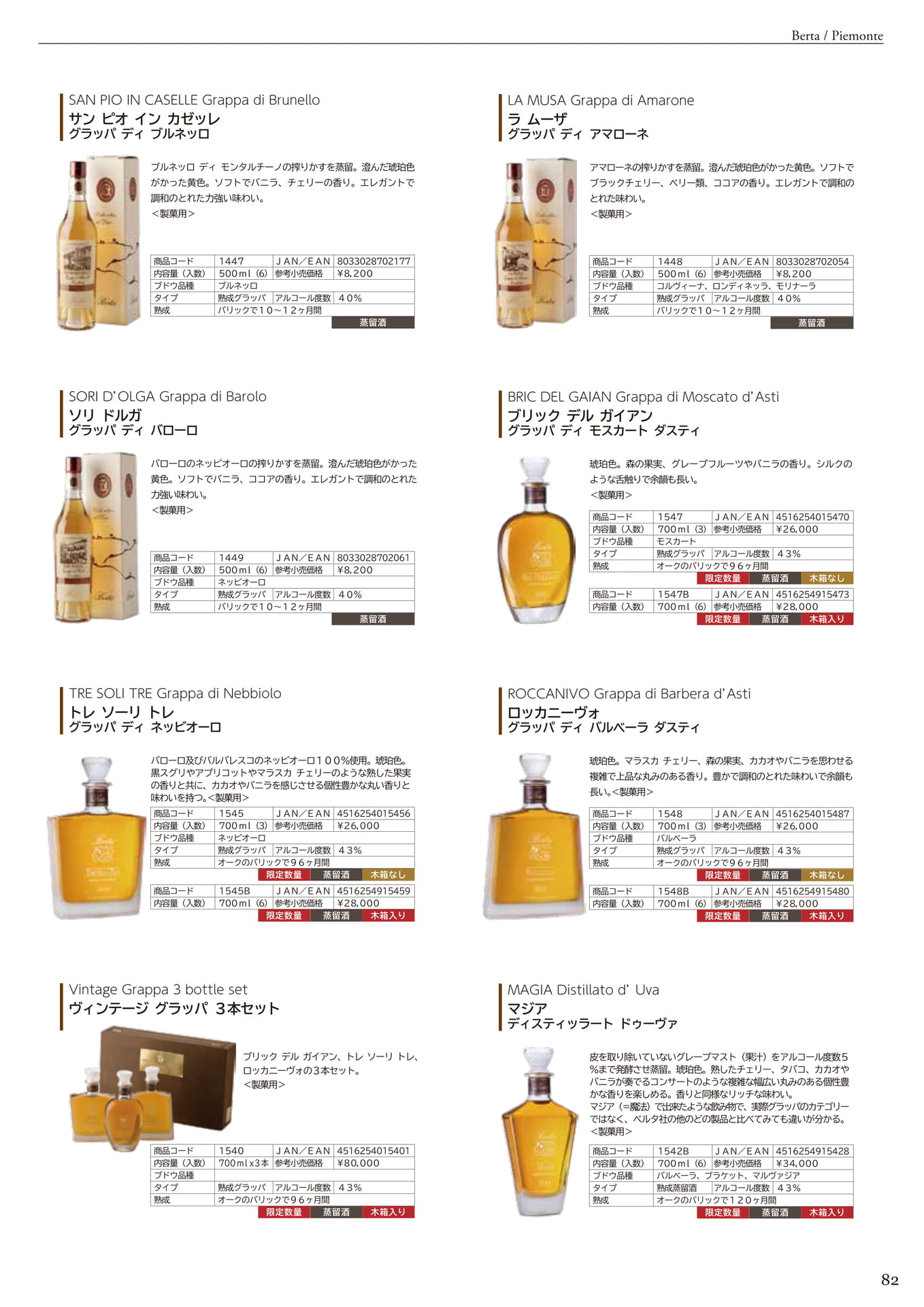 BERTA <GRAPPA>