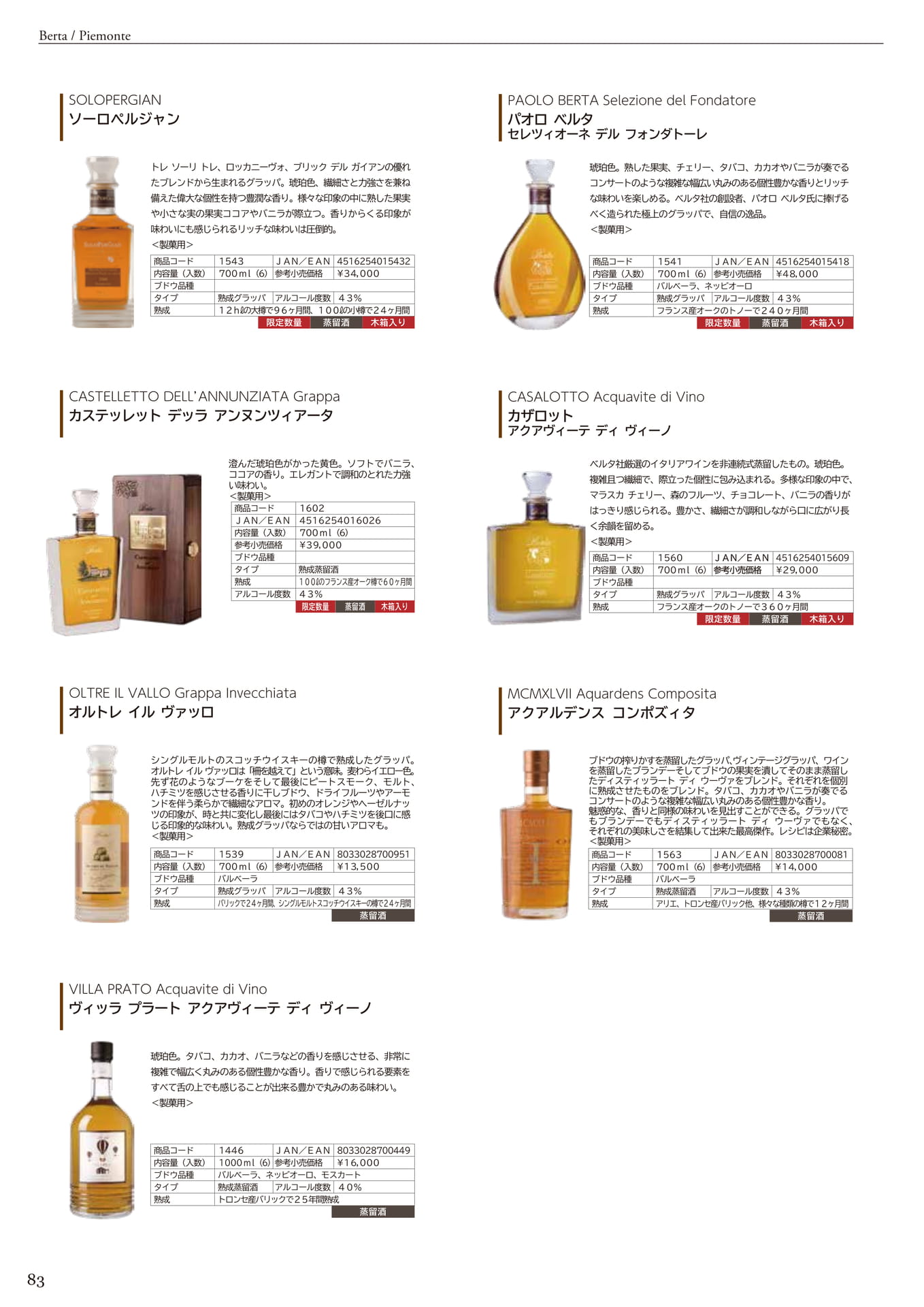 BERTA <GRAPPA>