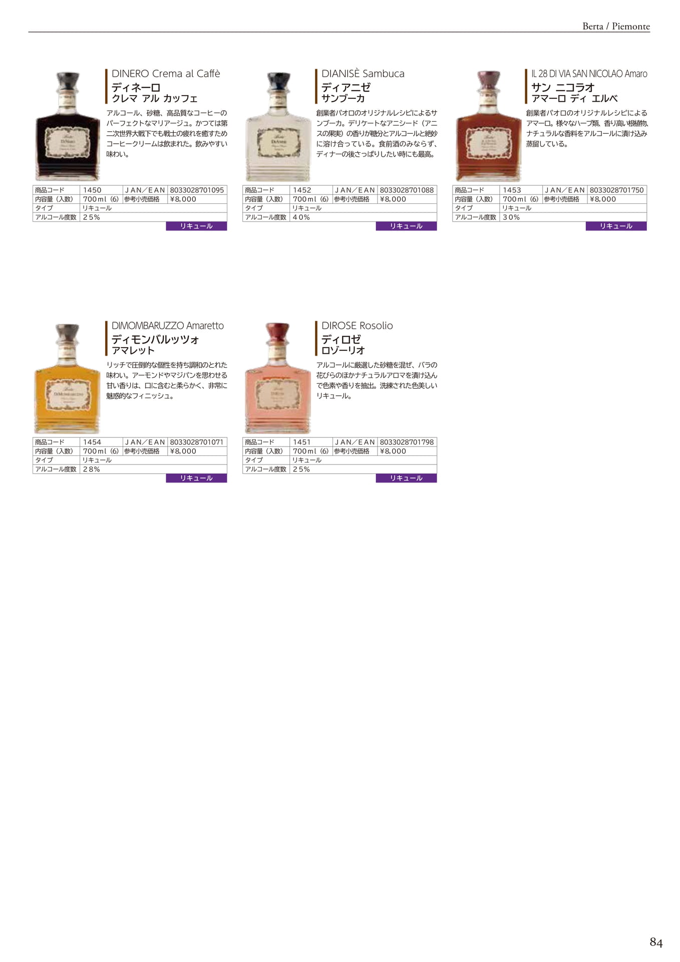 BERTA<GRAPPA>