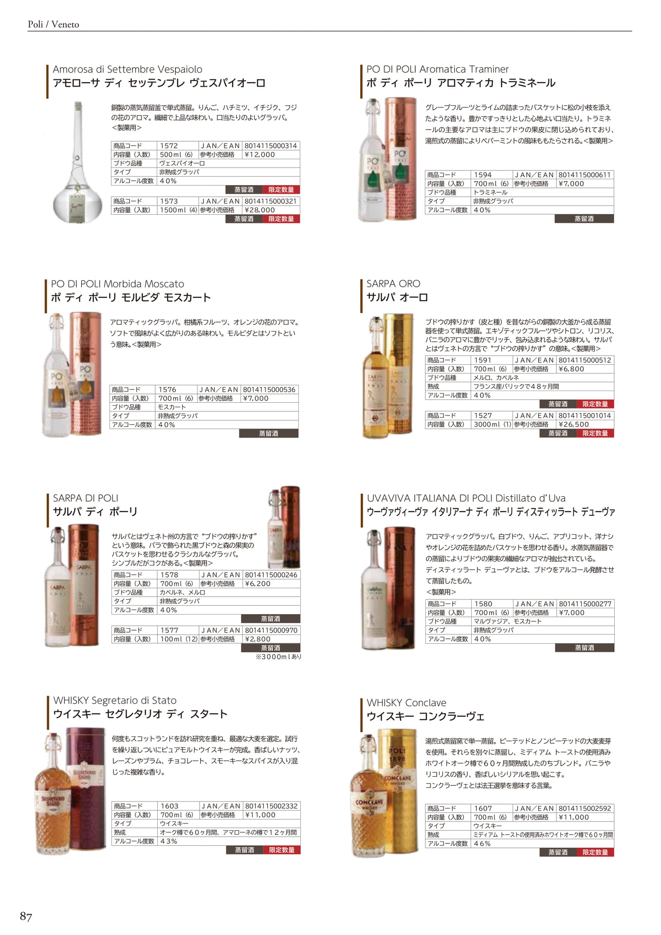 POLI <GRAPPA>