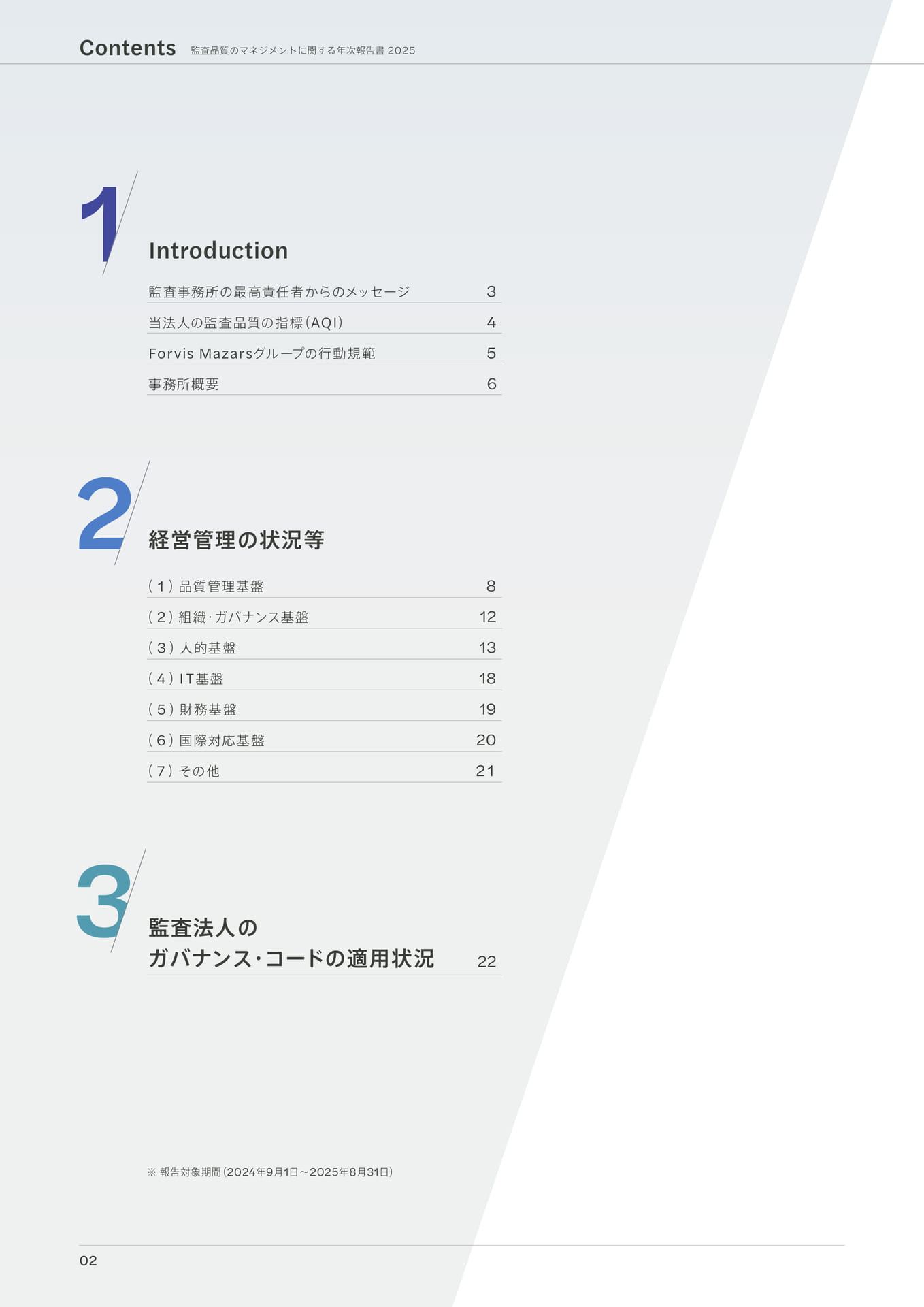 目次