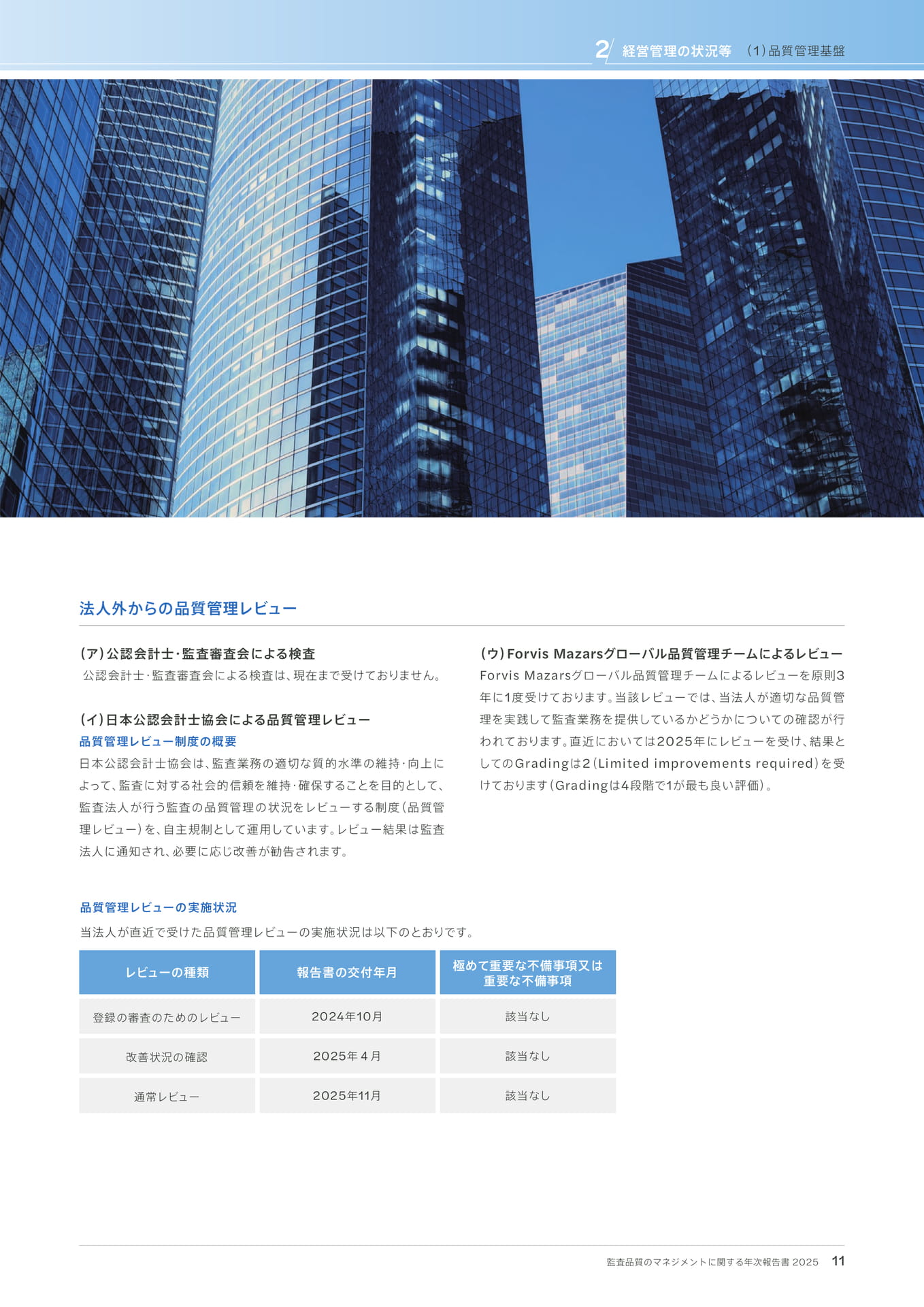 （１）品質管理基盤