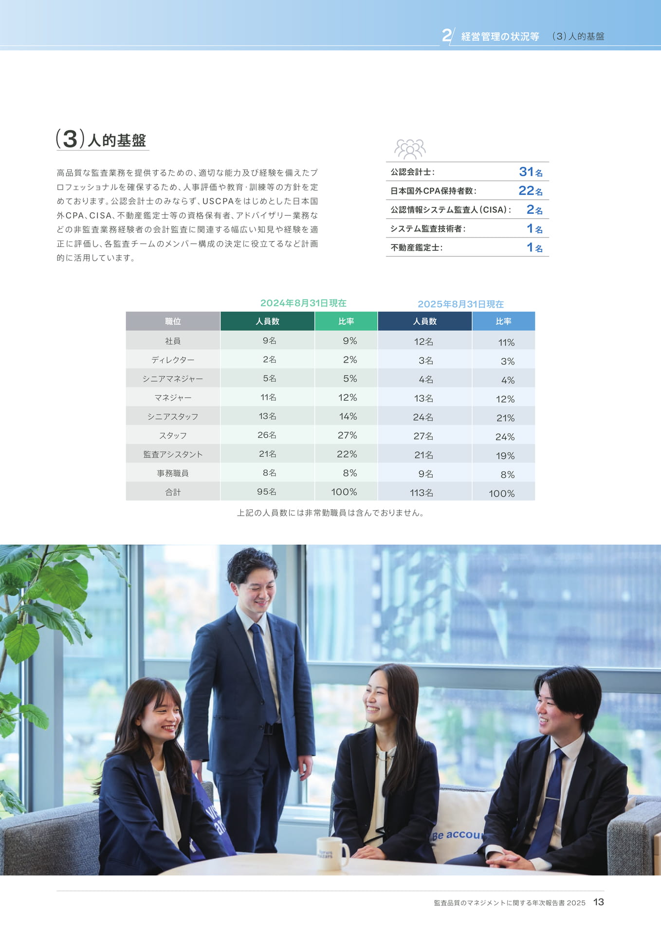（３）人的基盤