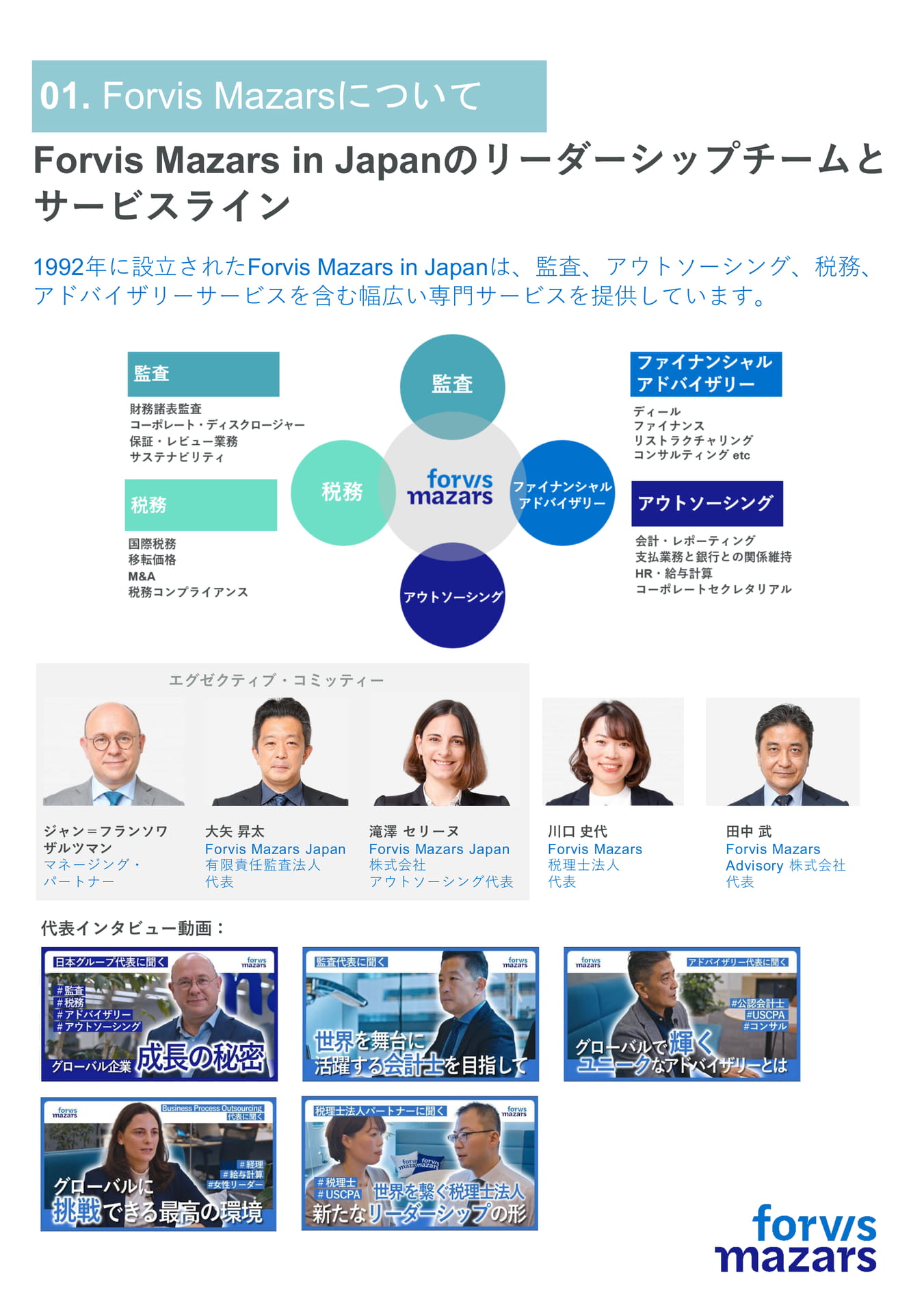 リーダーシップチームとサービスライン