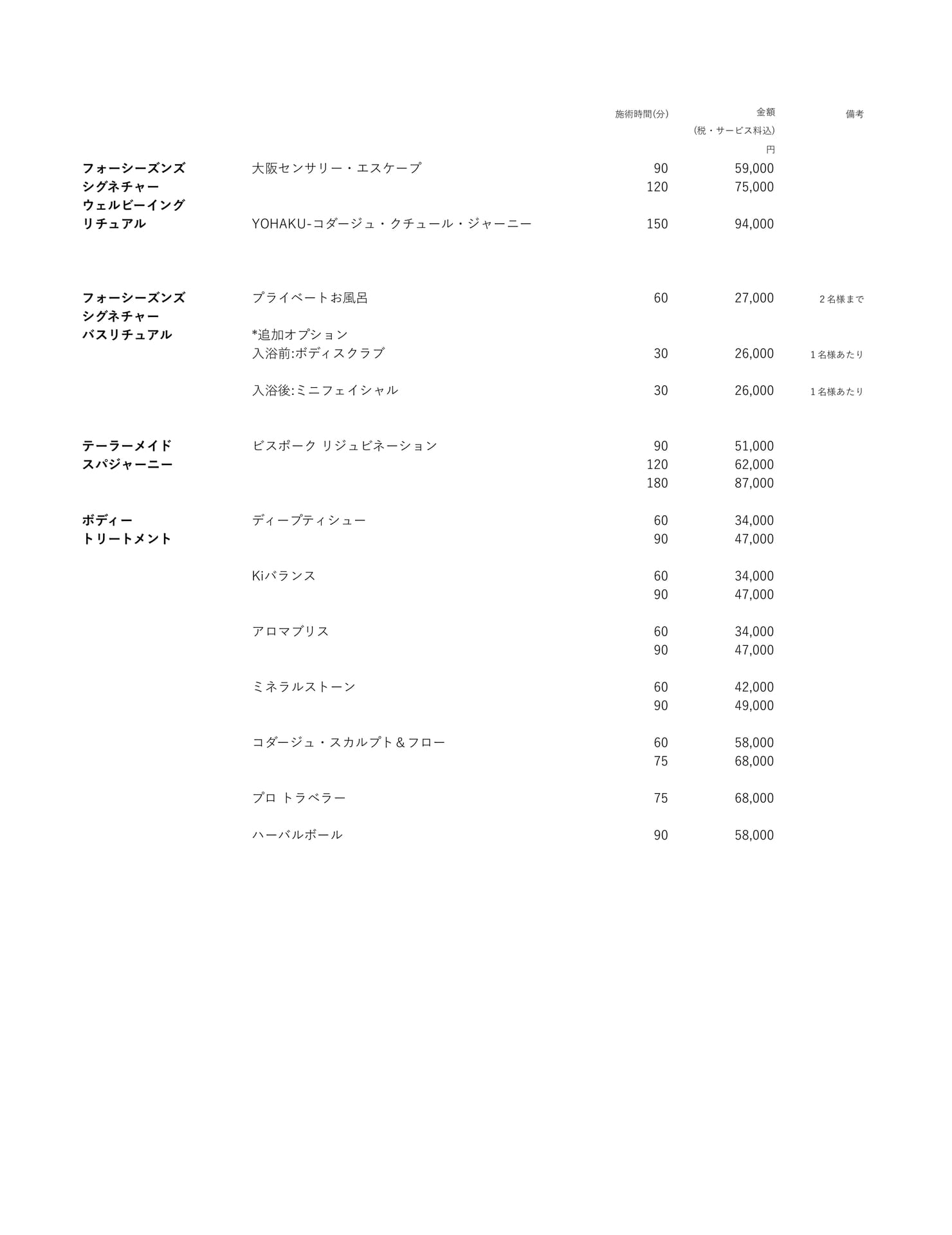 Page (追加)1