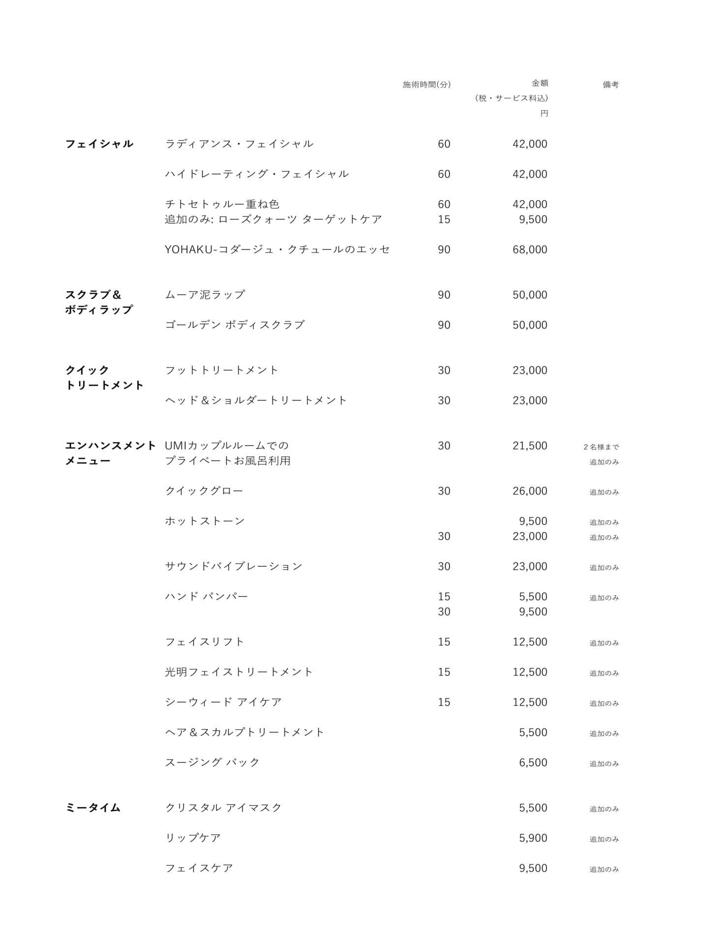 Page (追加)2