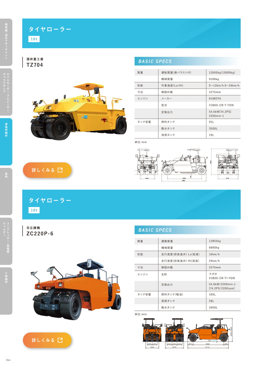 p44 タイヤローラー