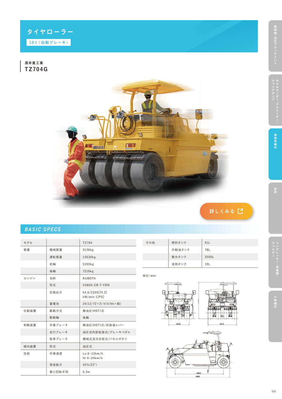 p45 タイヤローラー
