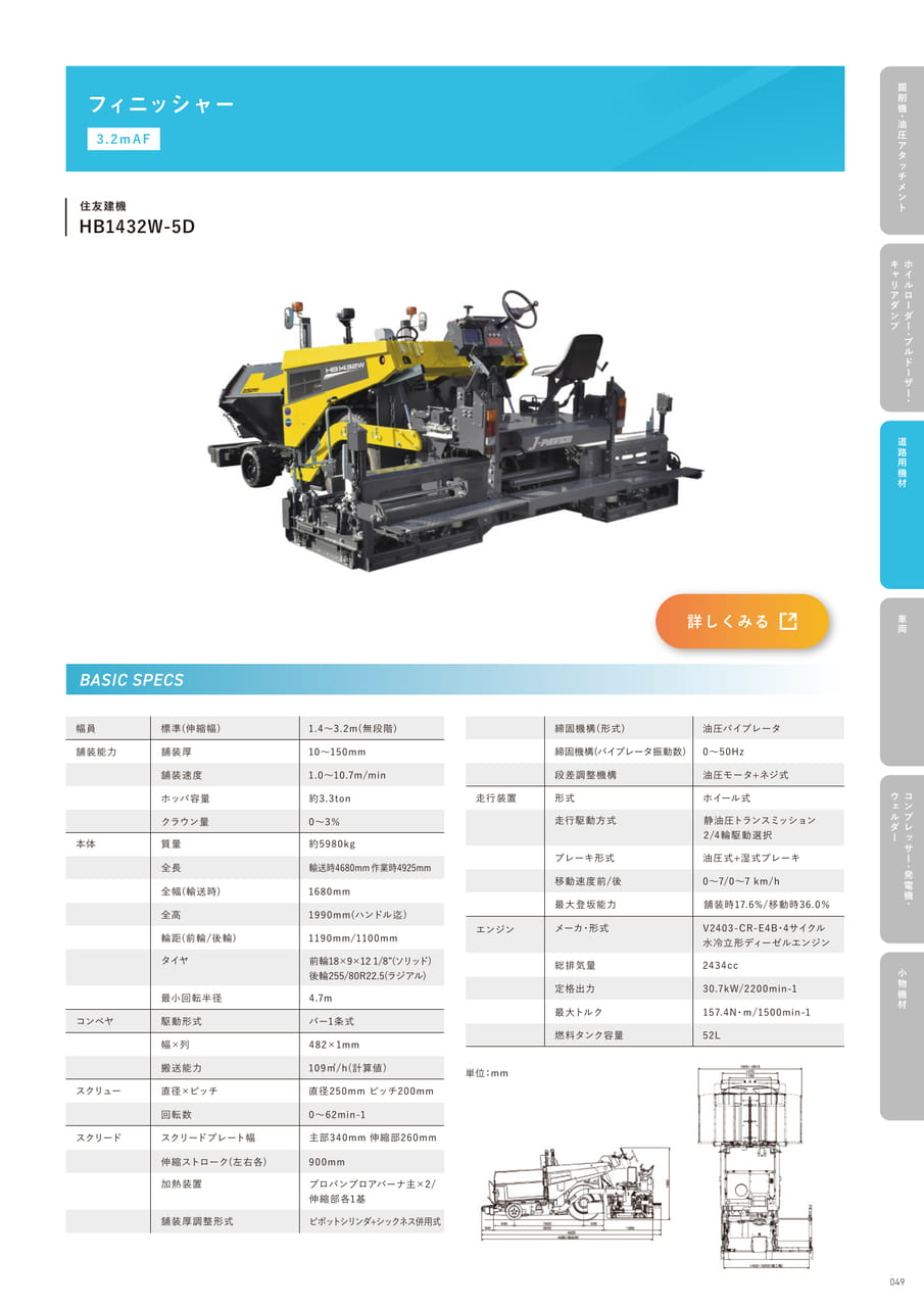 p49 フィニッシャー