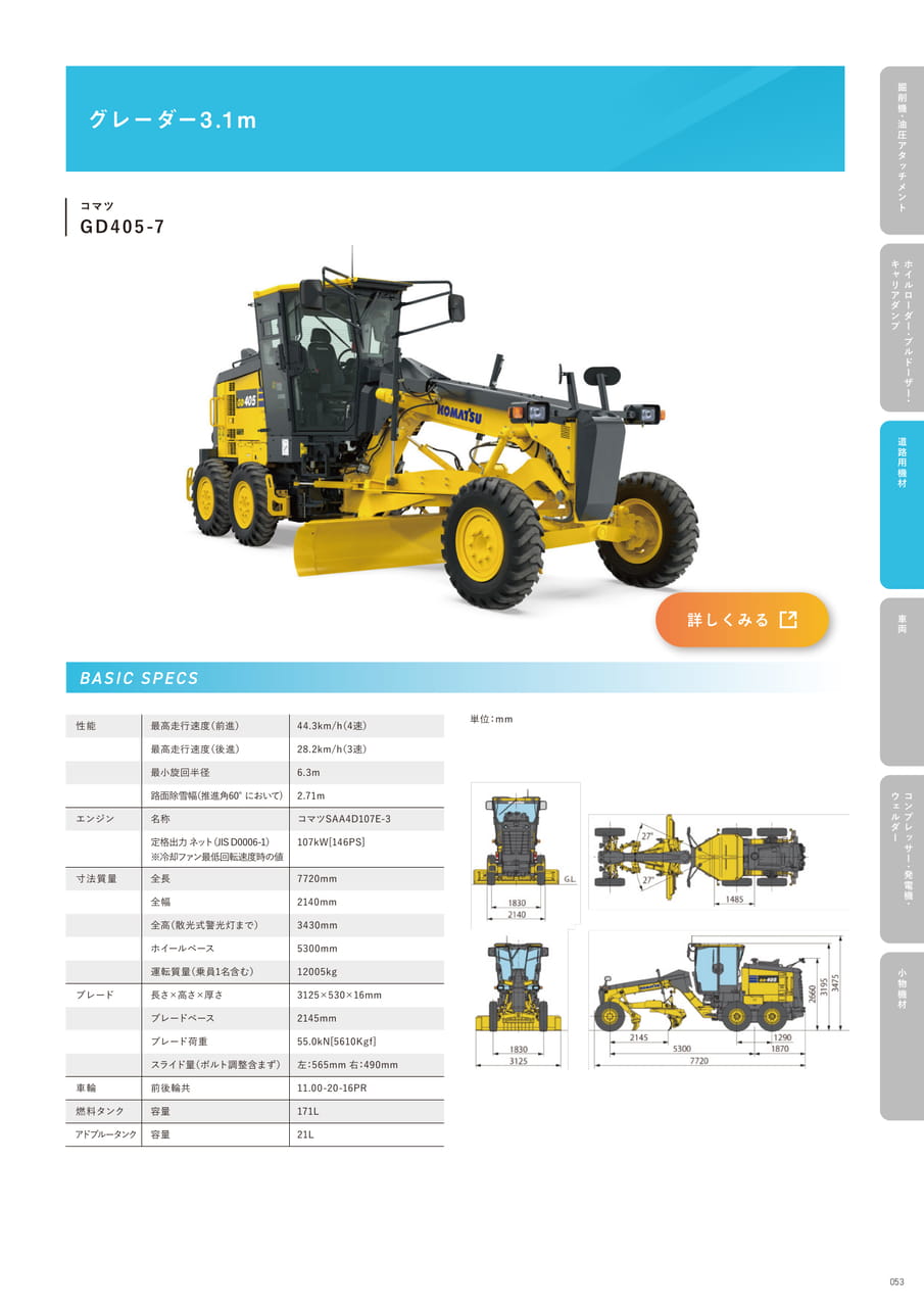 p53 グレーダー3.1ｍ