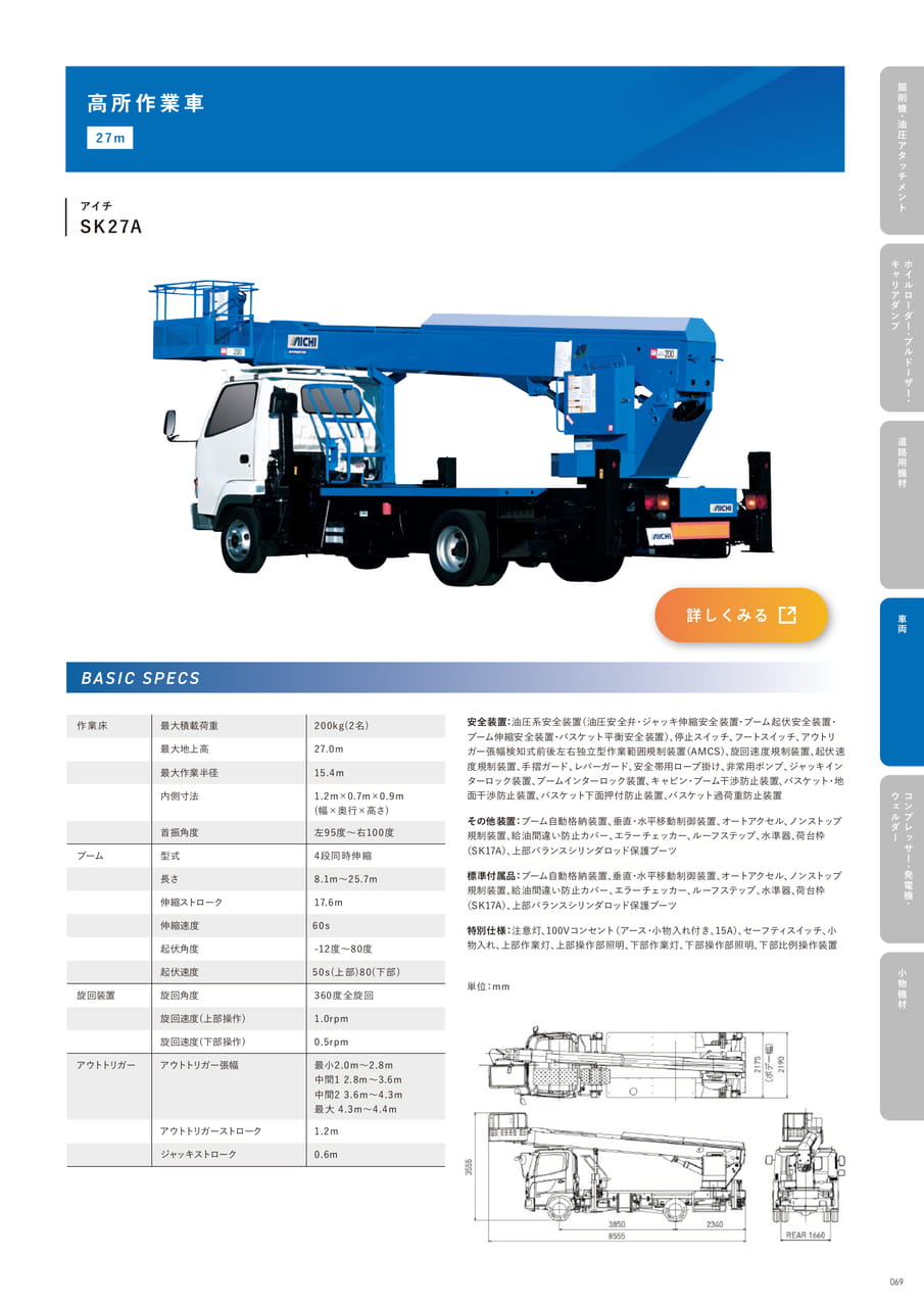 p69 高所作業車