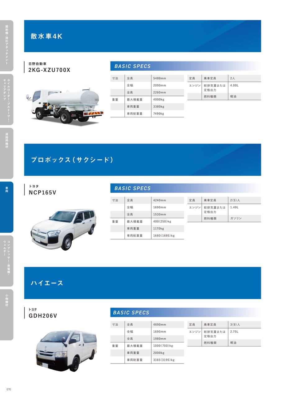 p70 散水車4K／プロボックス（サクシード）／ハイエース